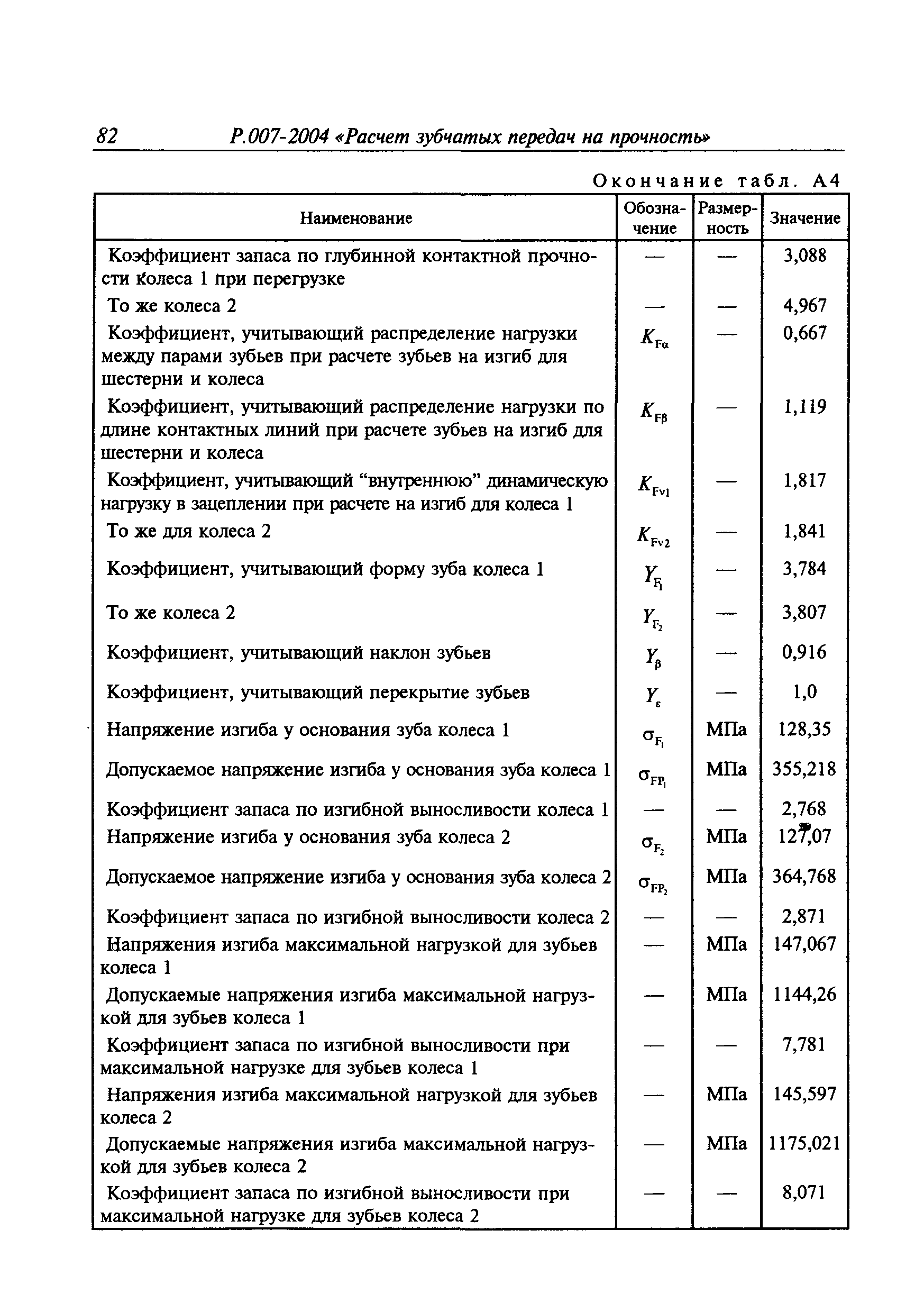 Руководство Р.007-2004