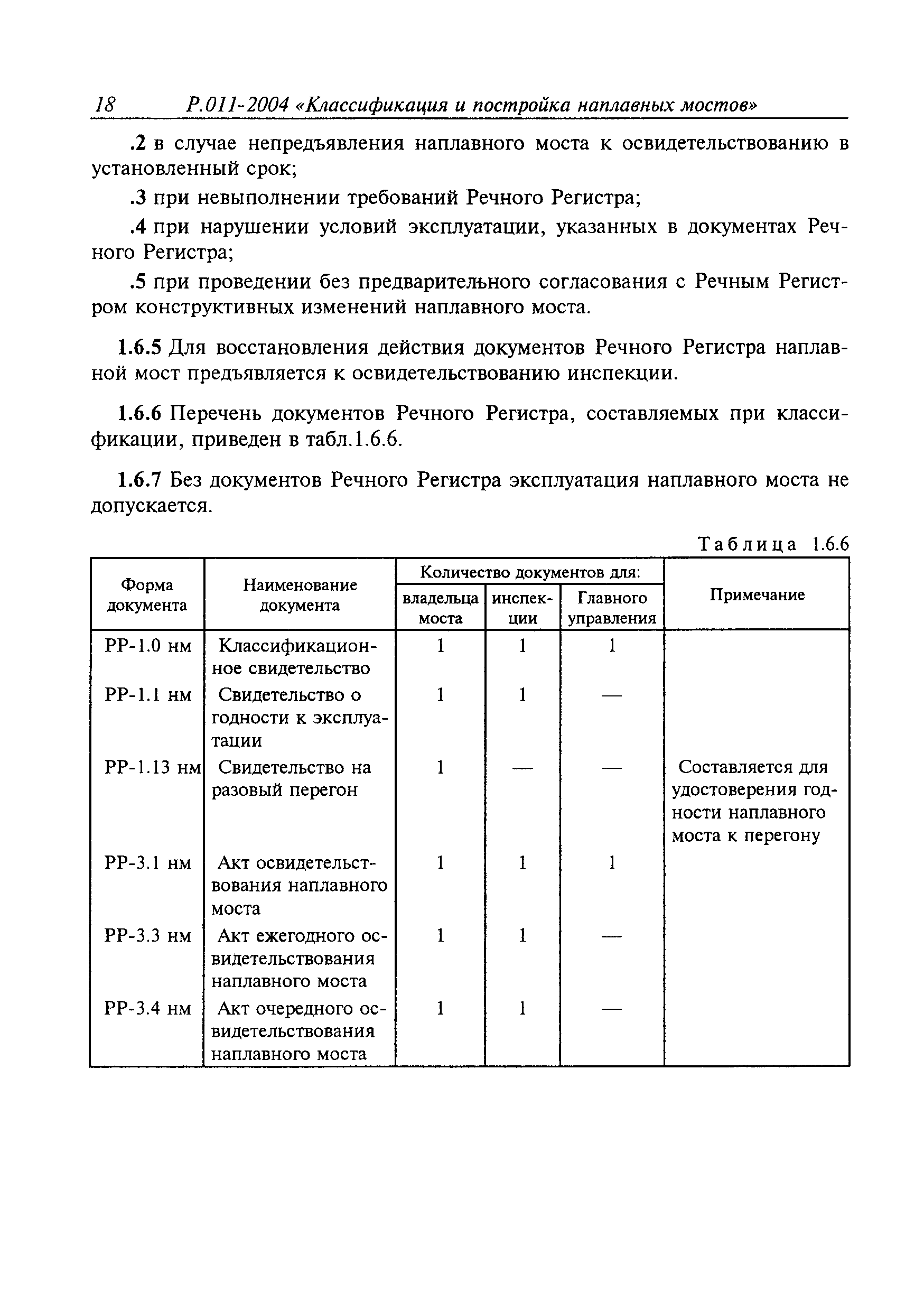 Временное руководство Р.011-2004