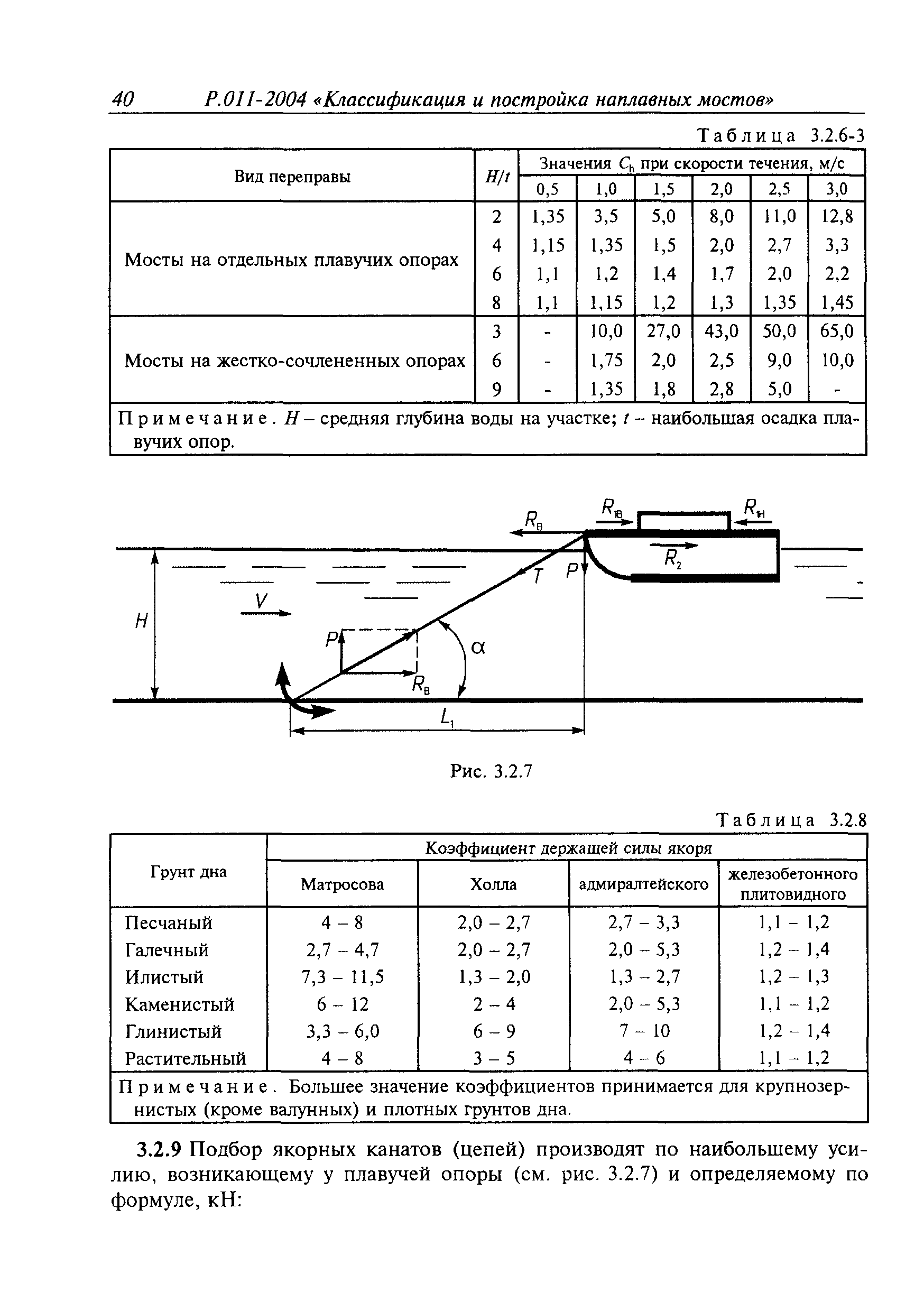 Временное руководство Р.011-2004