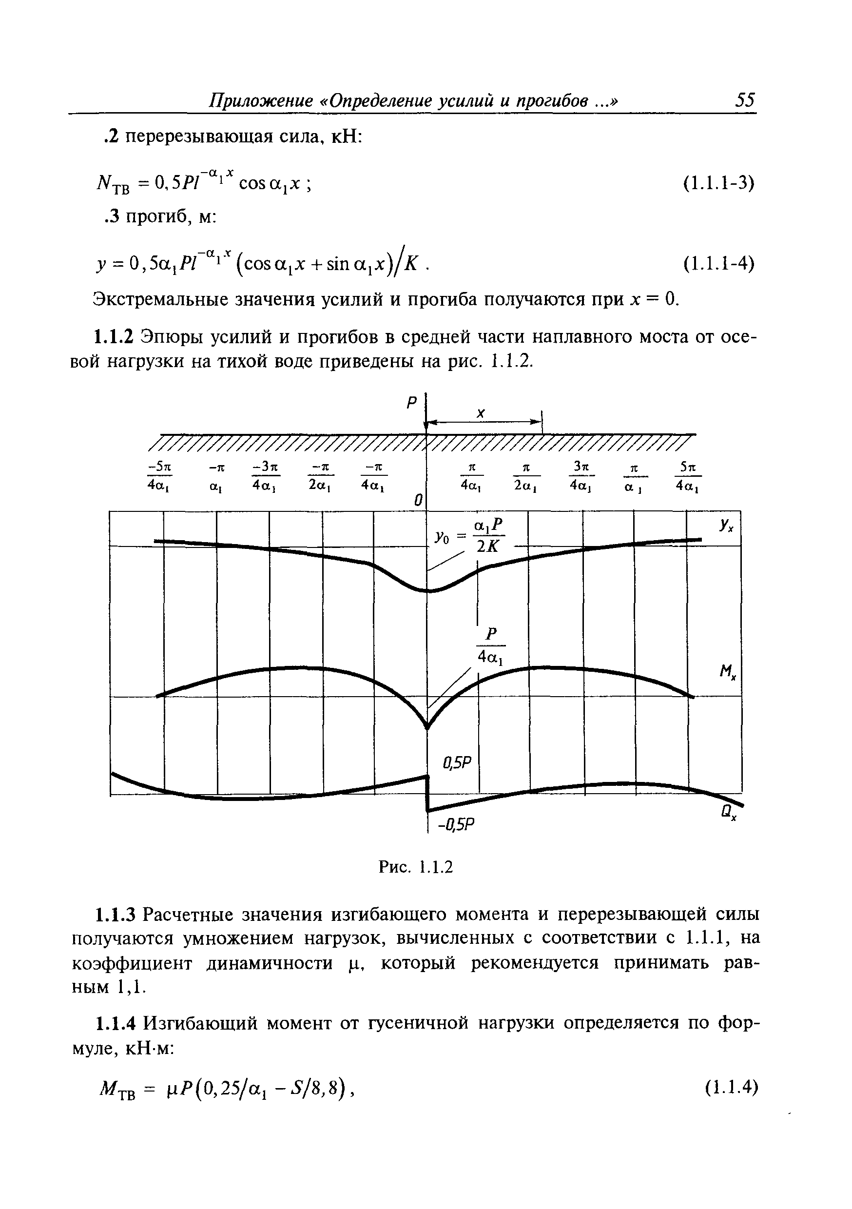 Временное руководство Р.011-2004