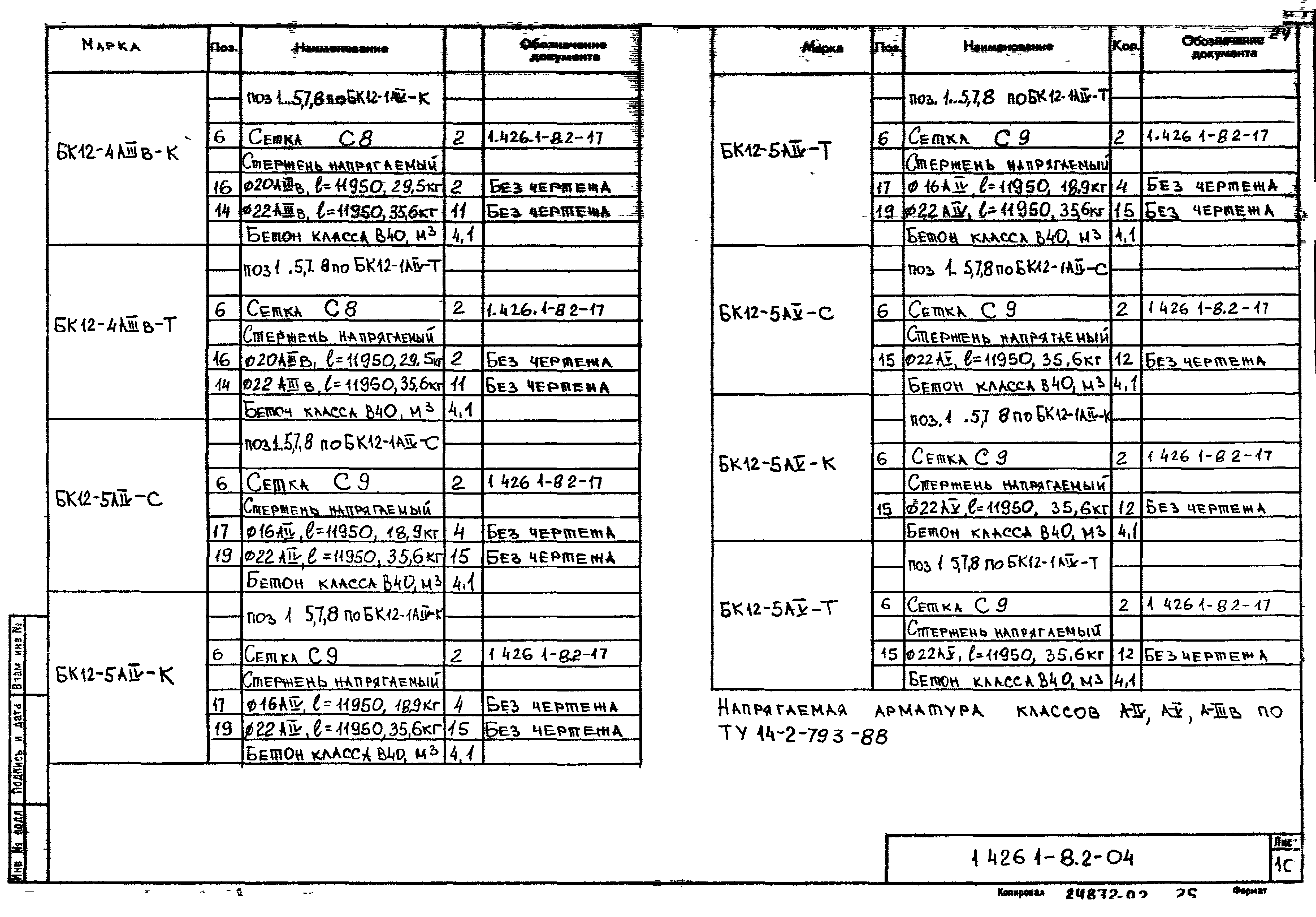 Серия 1.426.1-8