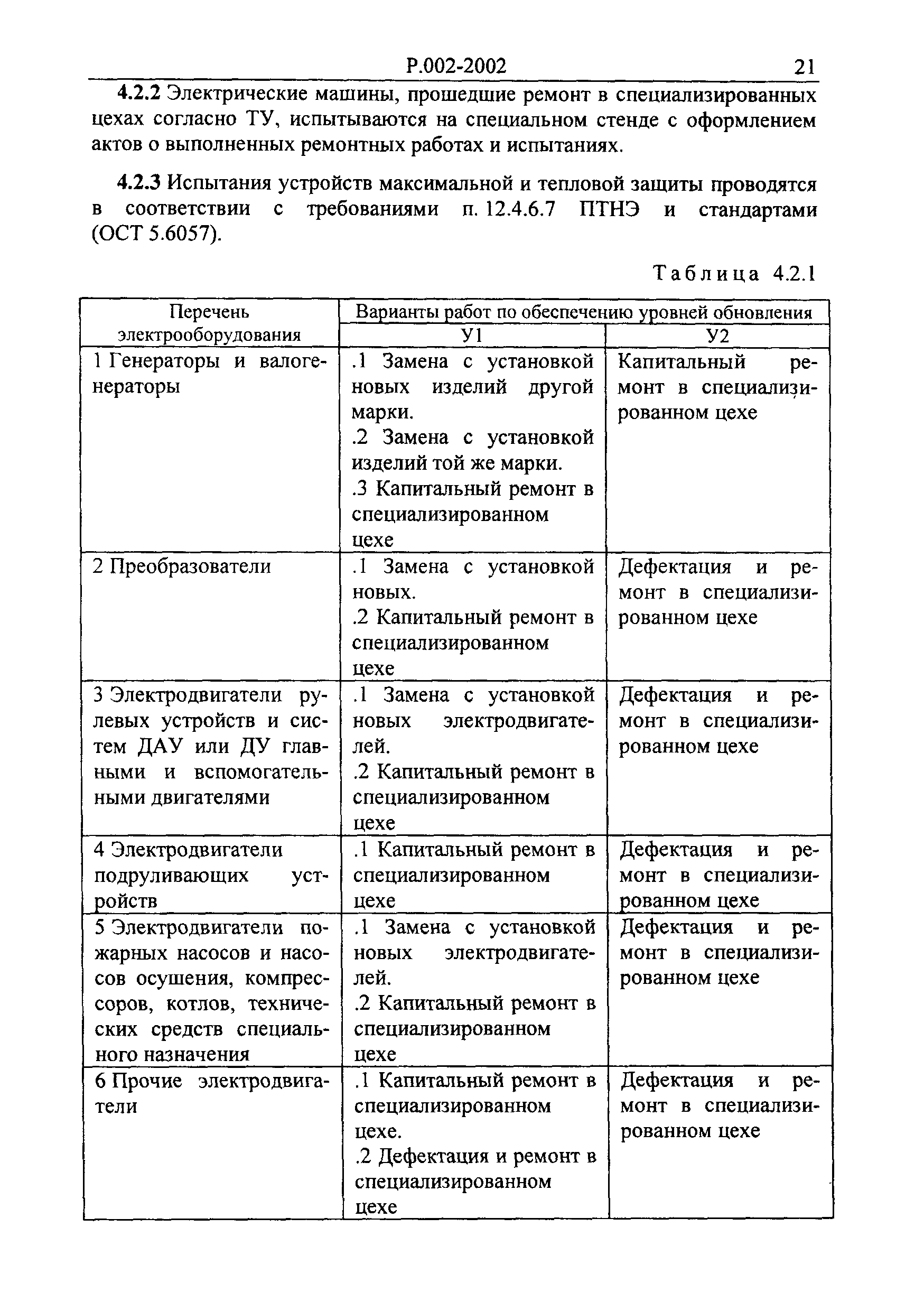 Руководство Р.002-2002