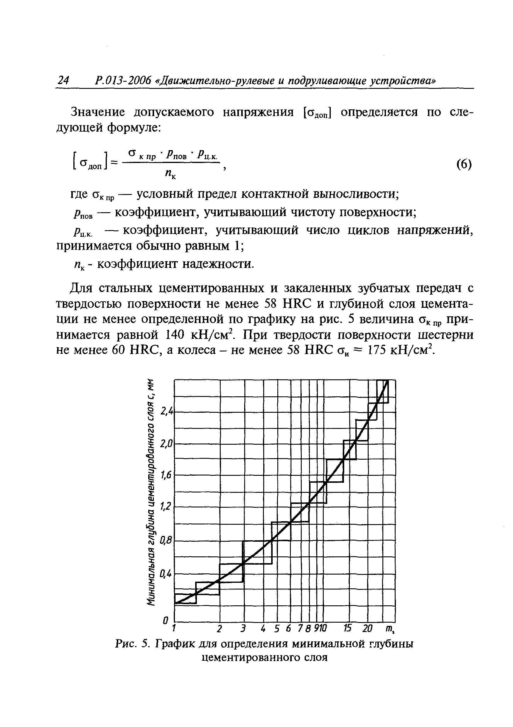 Руководство Р.013-2006