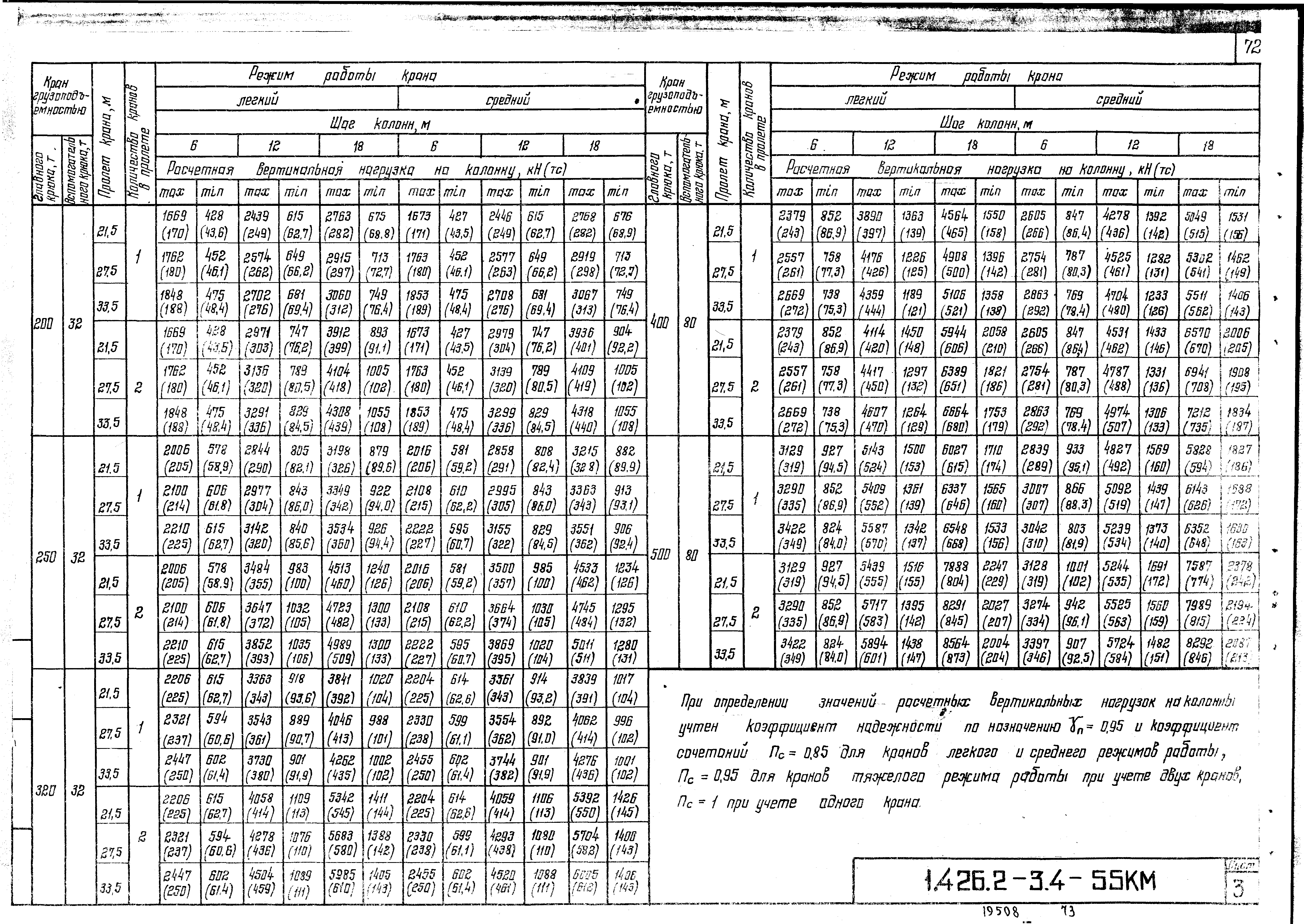 Серия 1.426.2-3