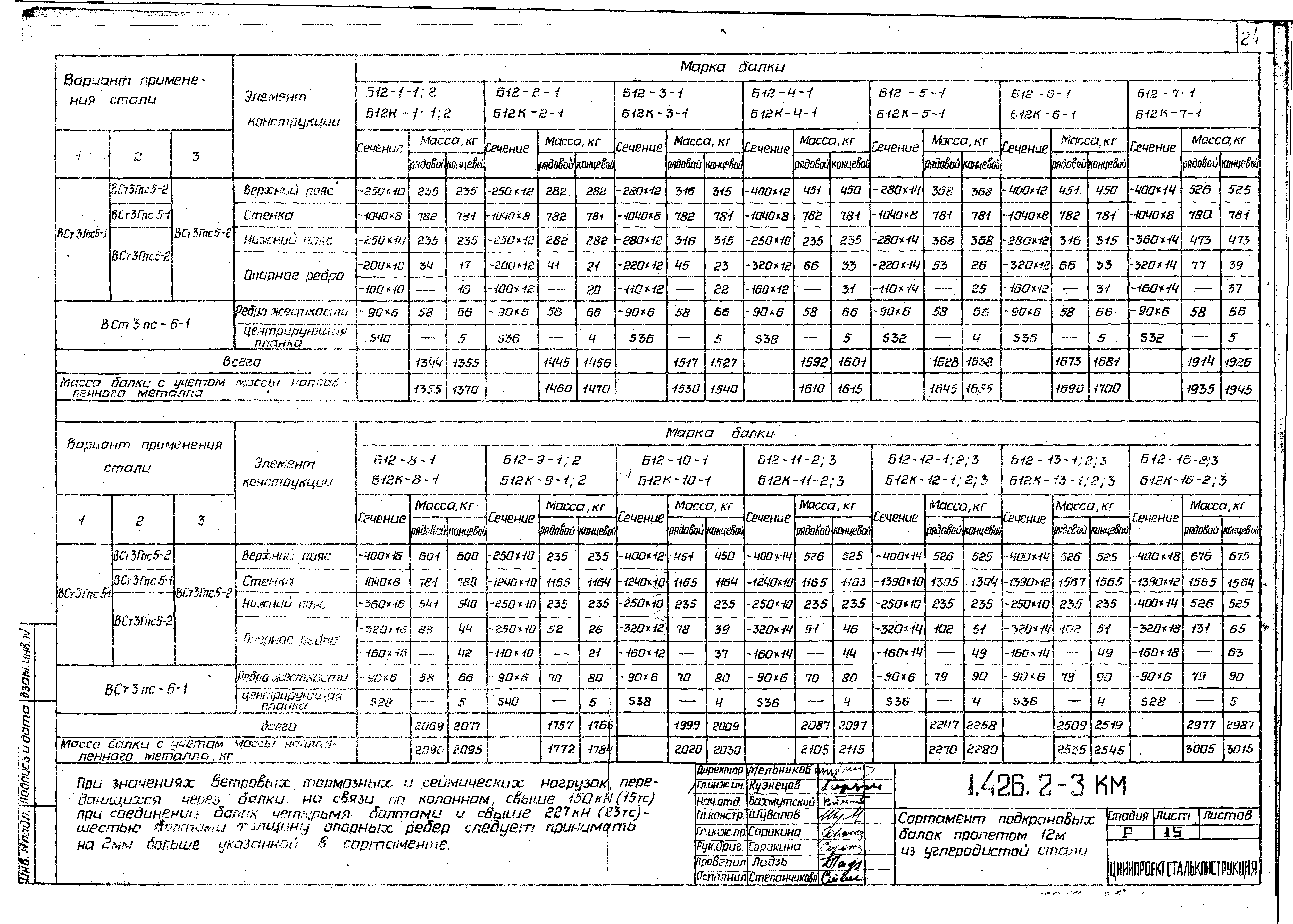 Серия 1.426.2-3