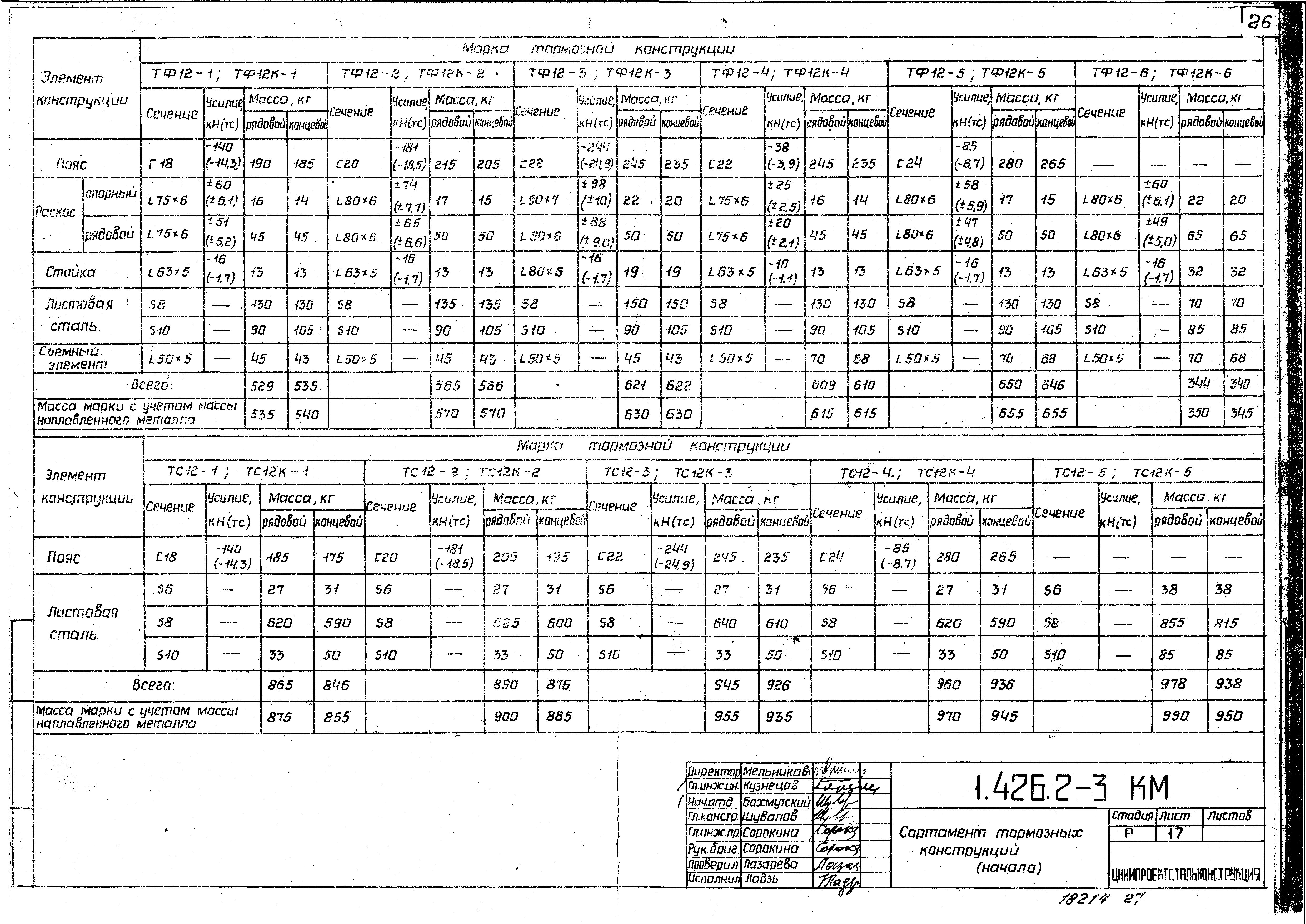 Серия 1.426.2-3