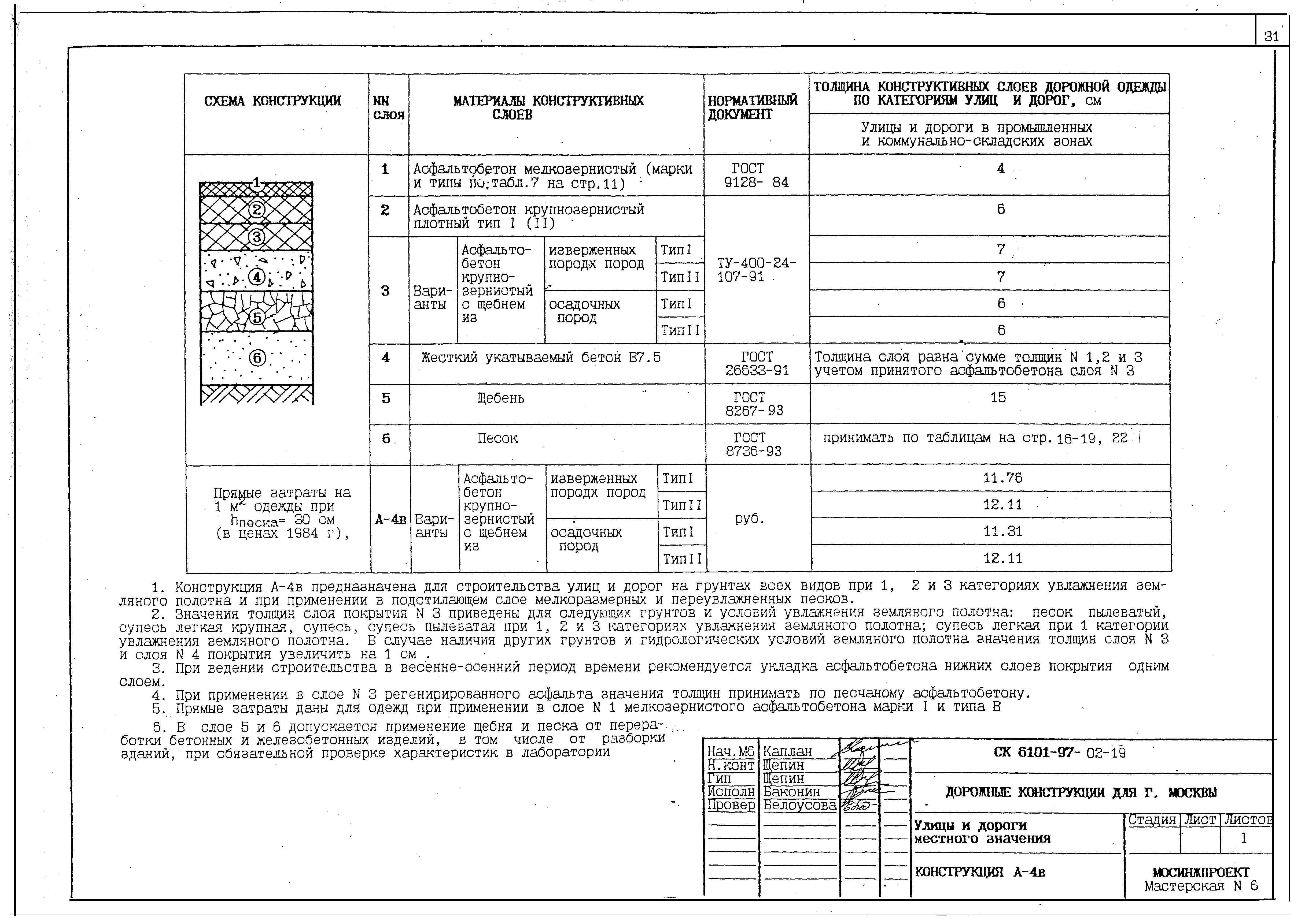 Альбом СК 6101-97