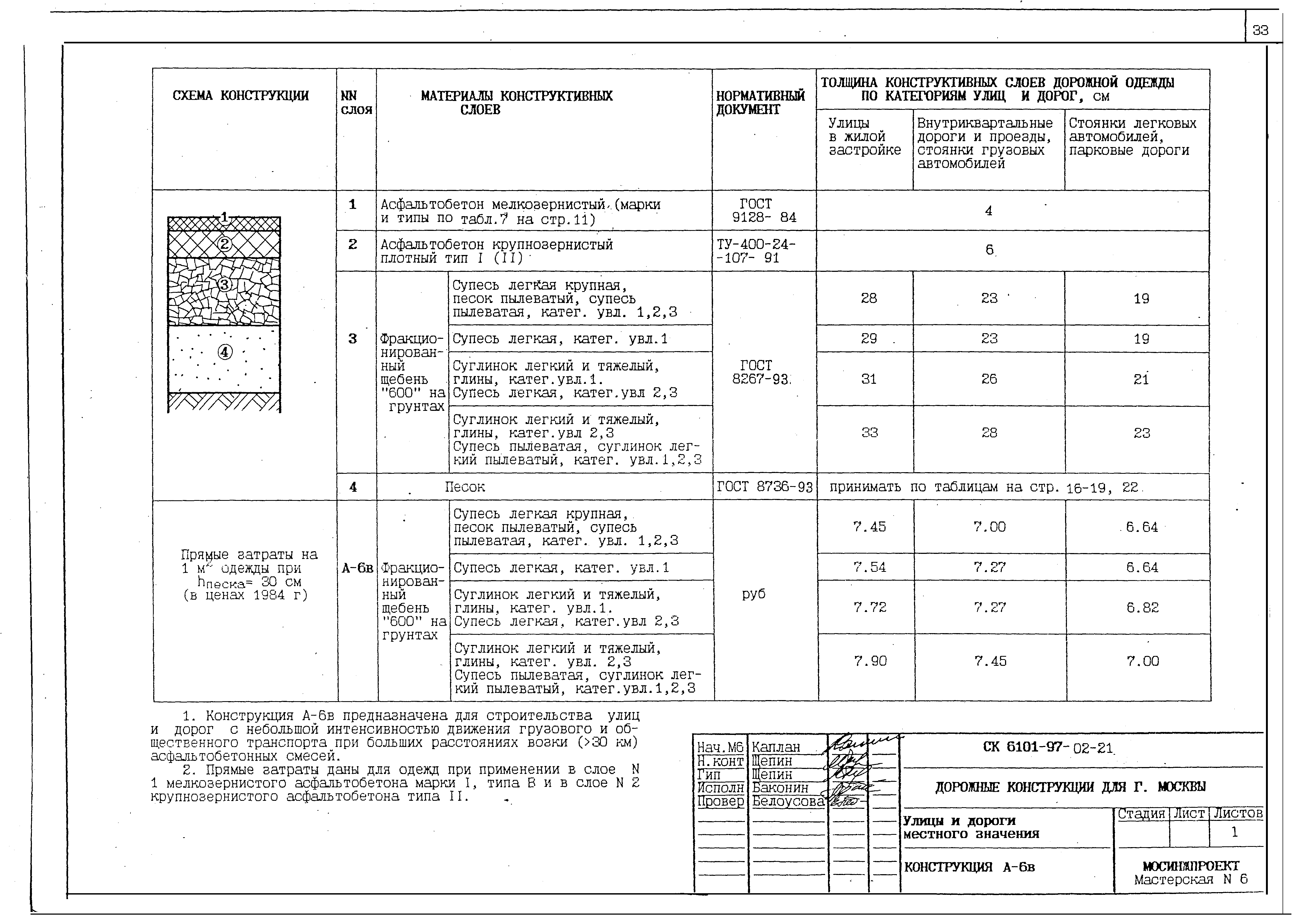 Альбом СК 6101-97