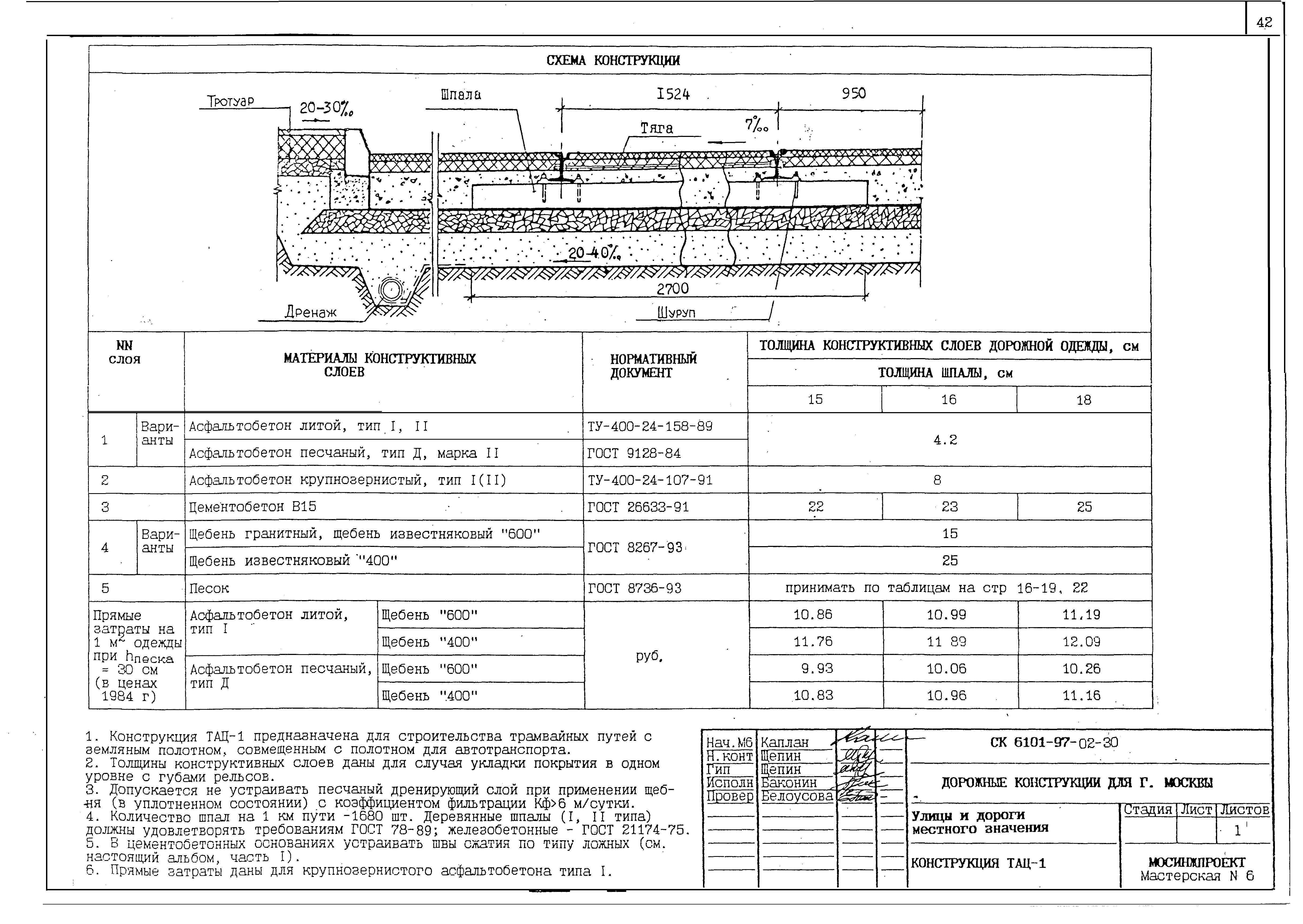 Альбом СК 6101-97