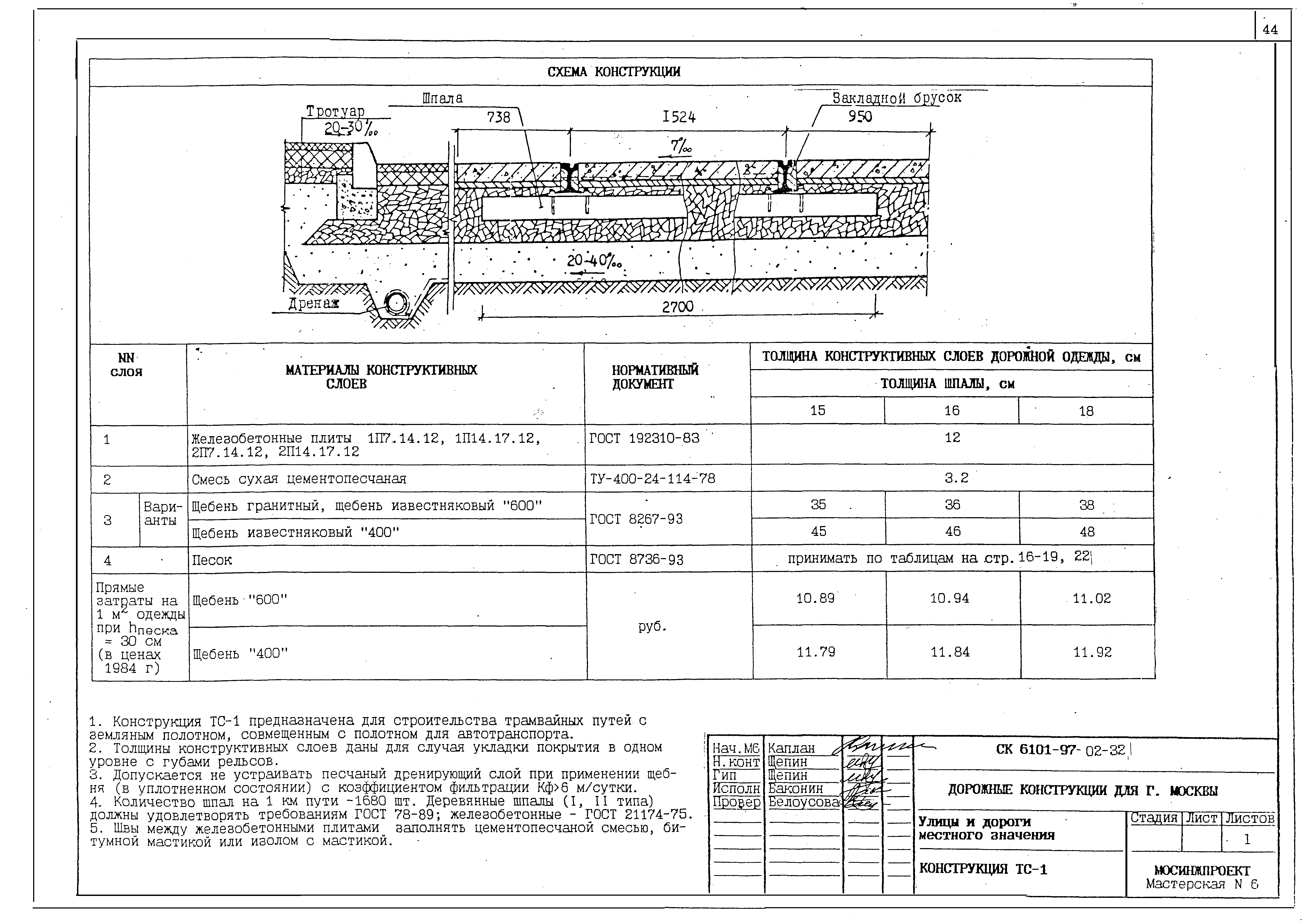 Альбом СК 6101-97