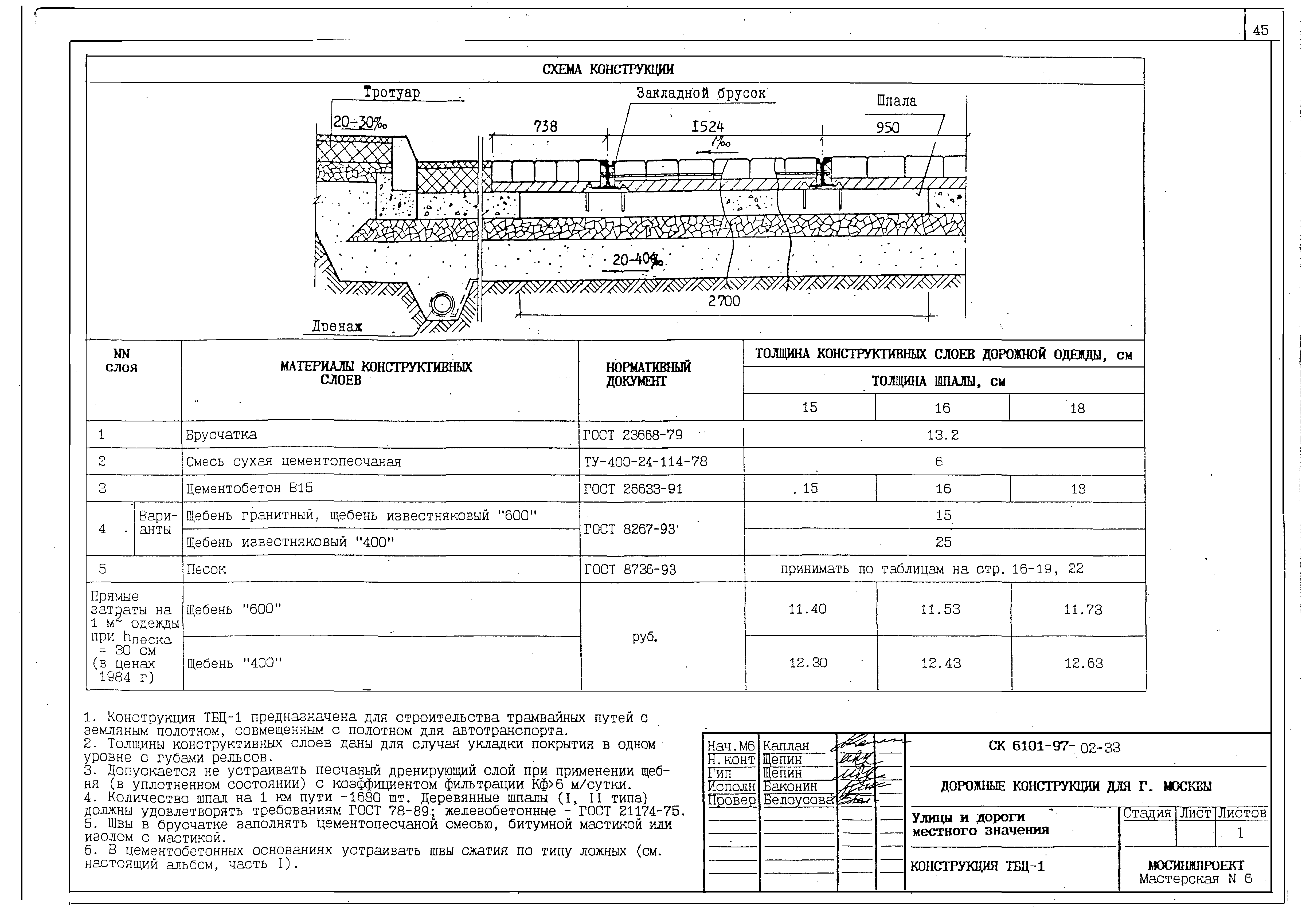 Альбом СК 6101-97