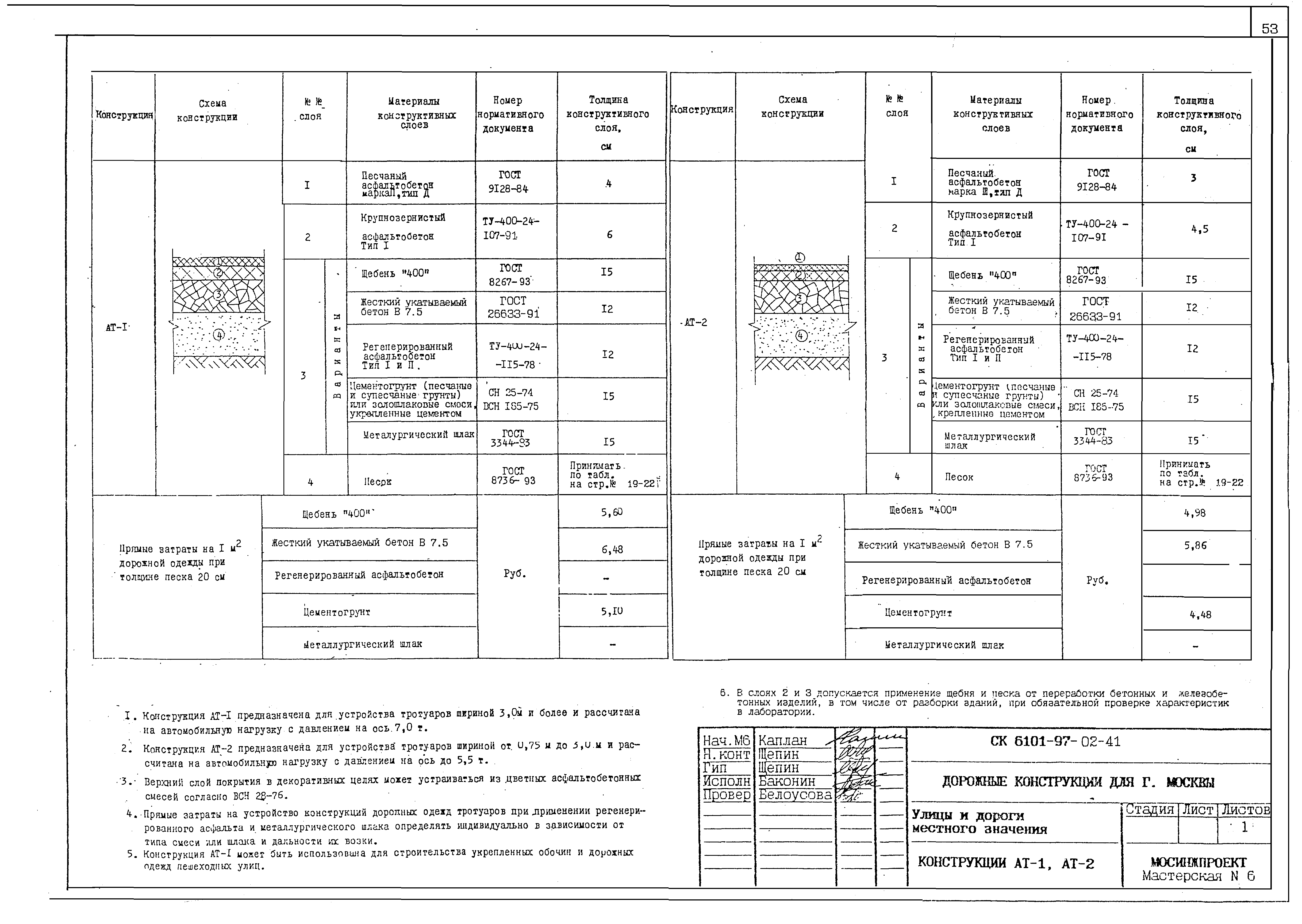 Альбом СК 6101-97