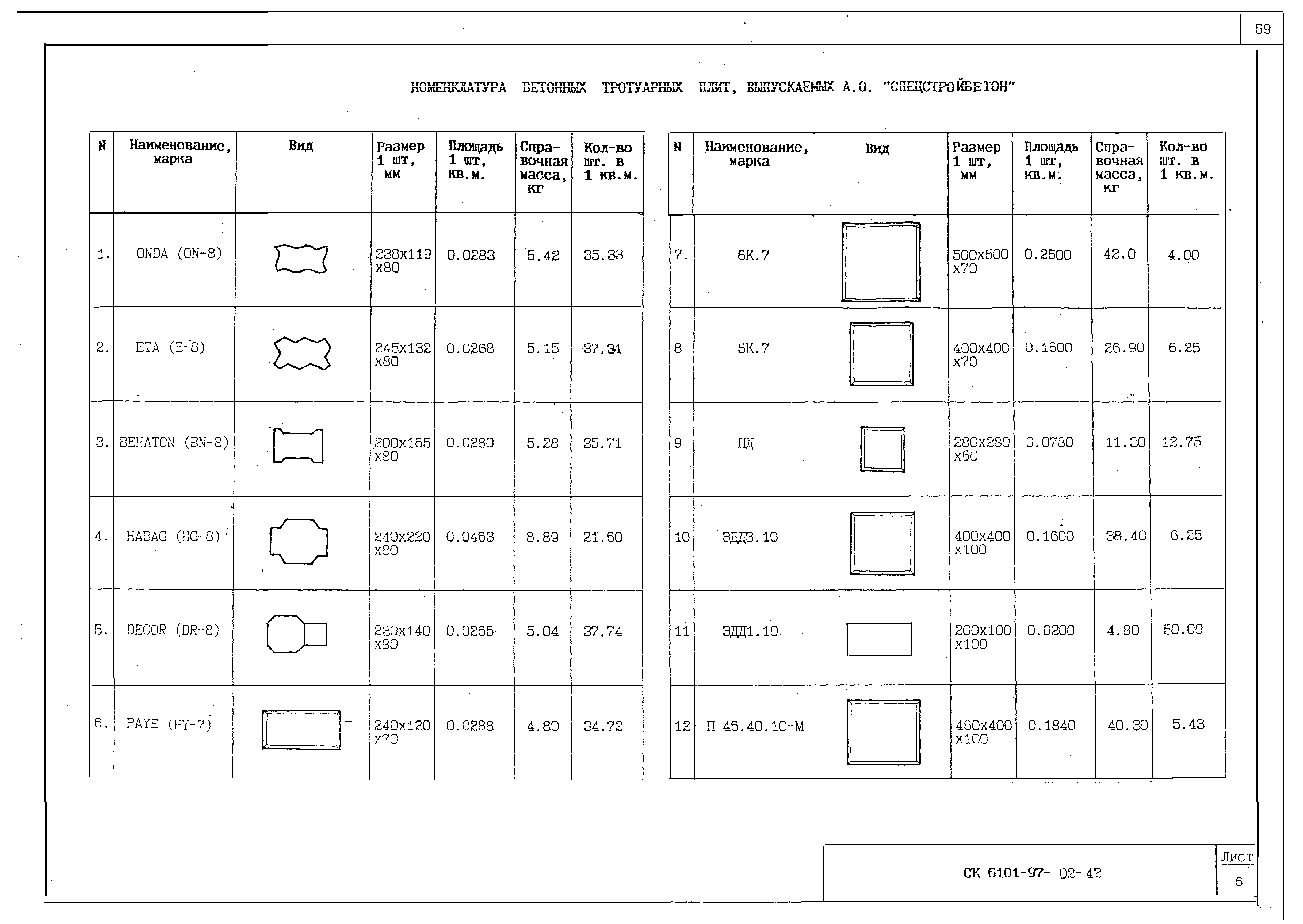 Альбом СК 6101-97