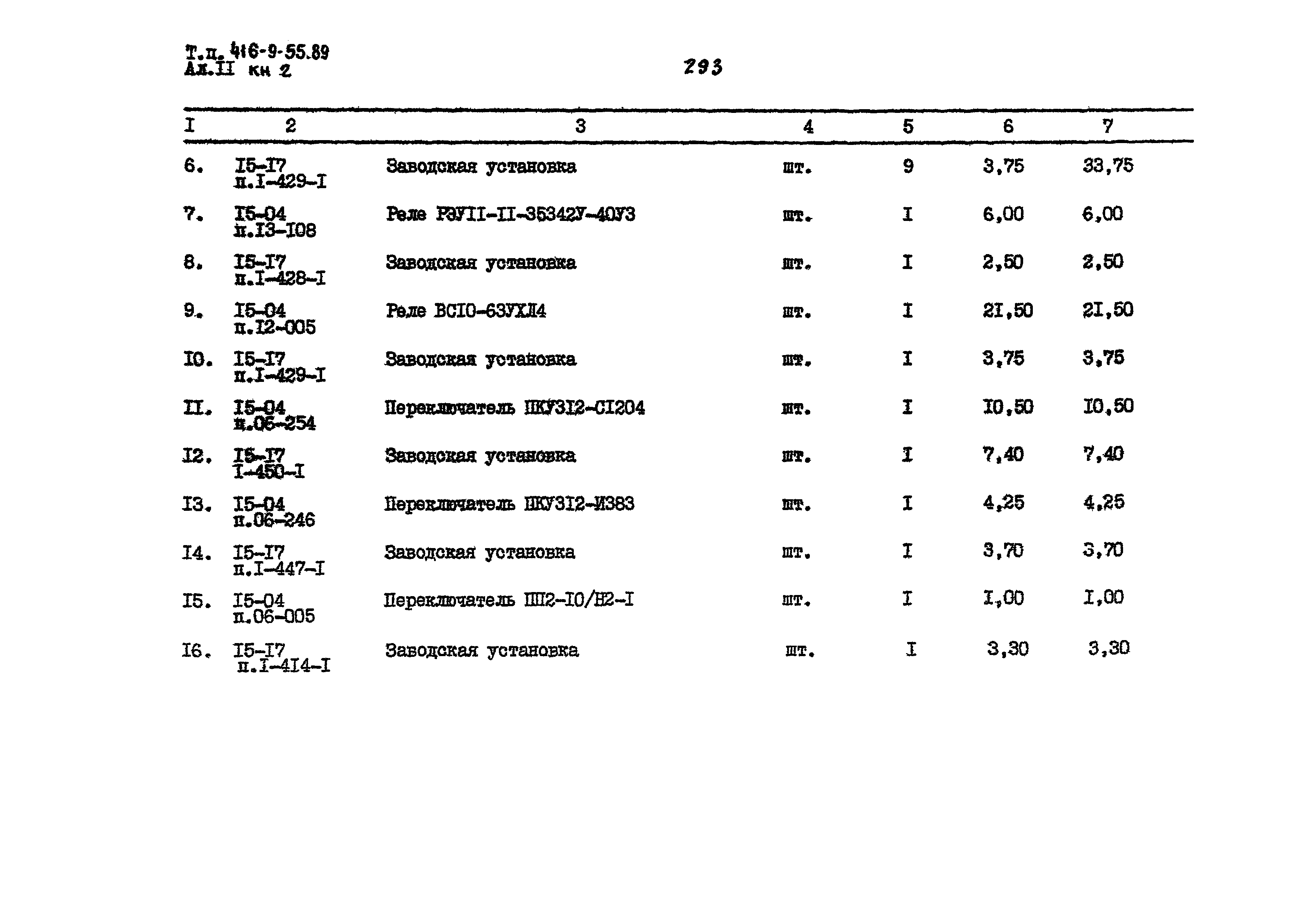 Типовой проект 416-9-55.89