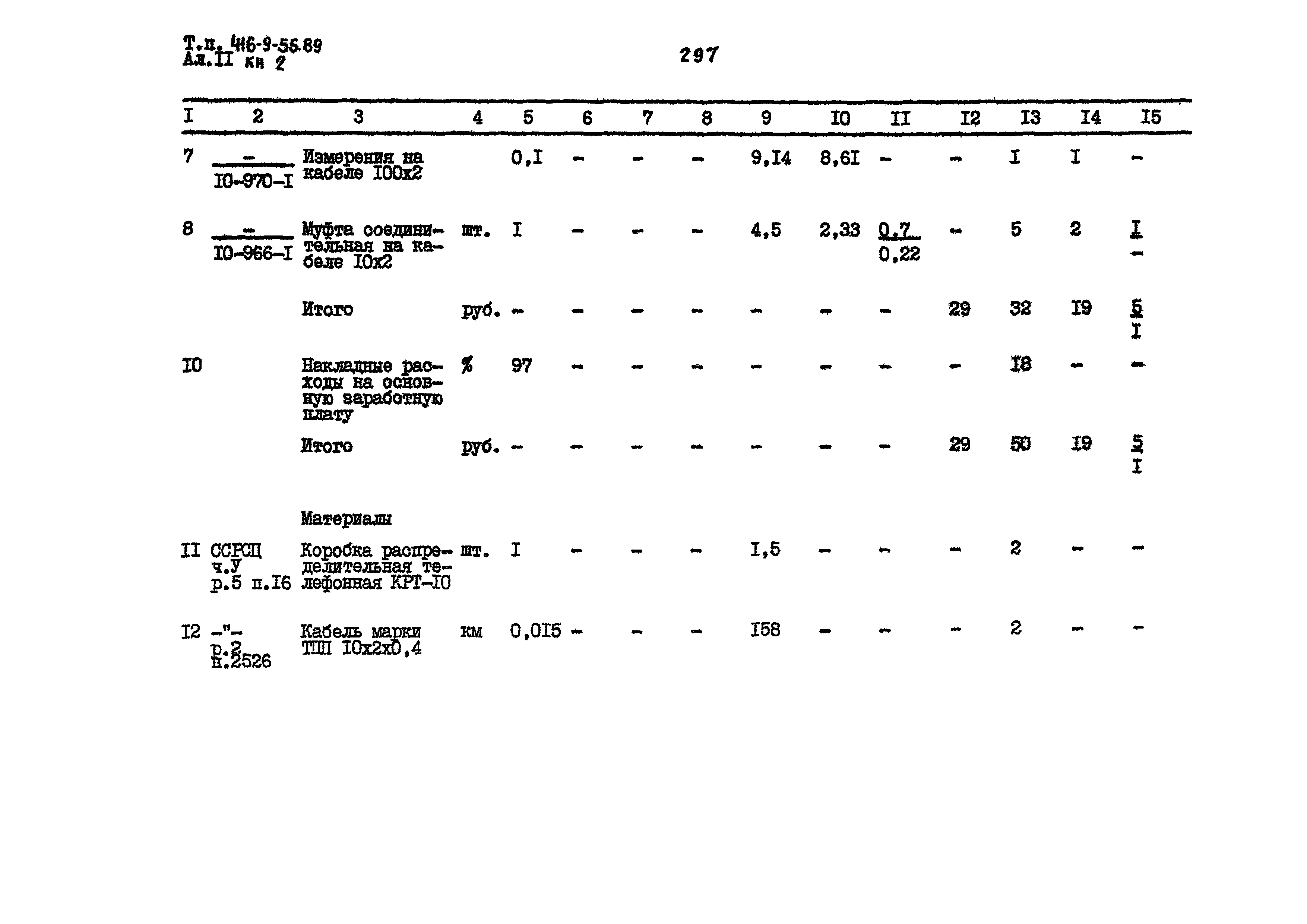 Типовой проект 416-9-55.89