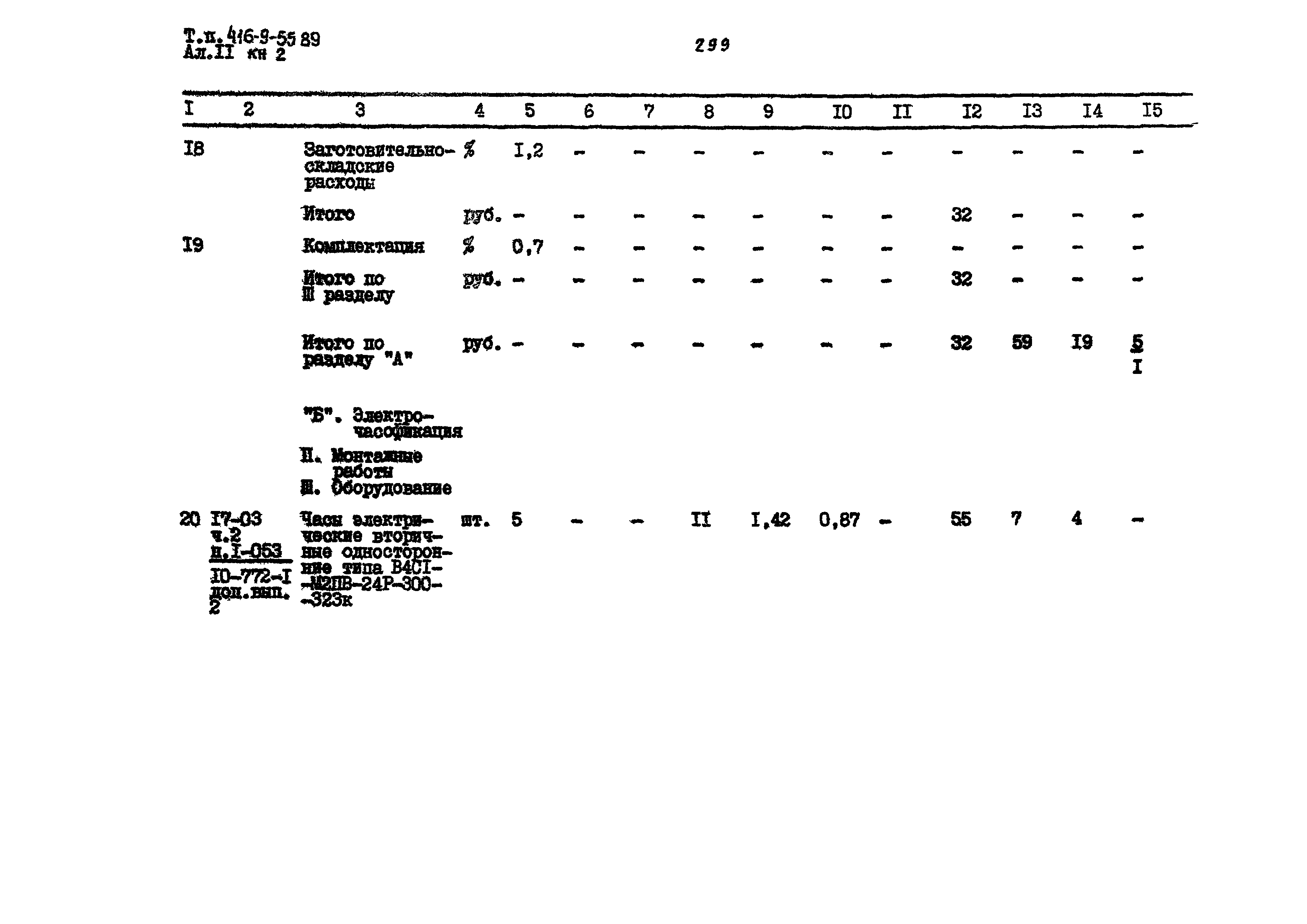 Типовой проект 416-9-55.89