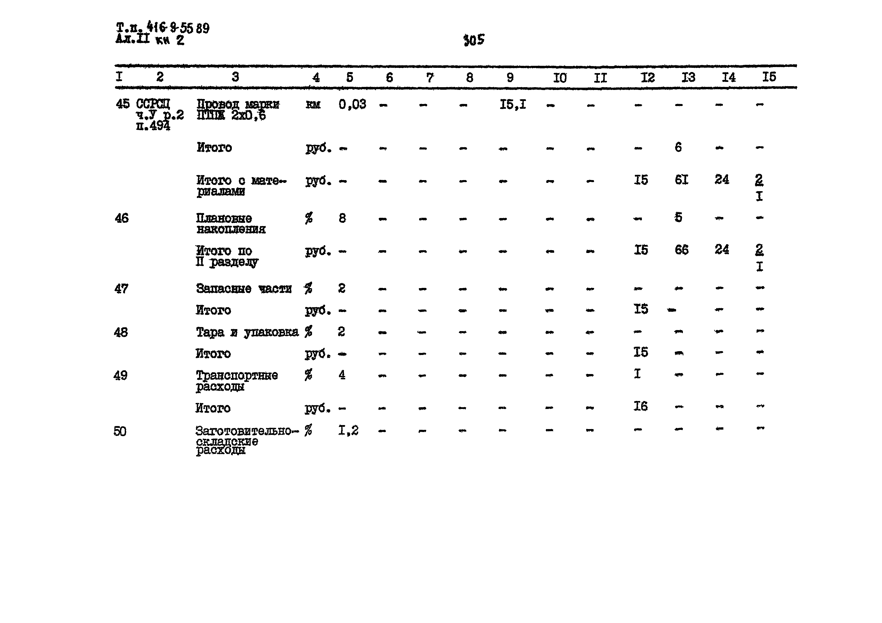 Типовой проект 416-9-55.89