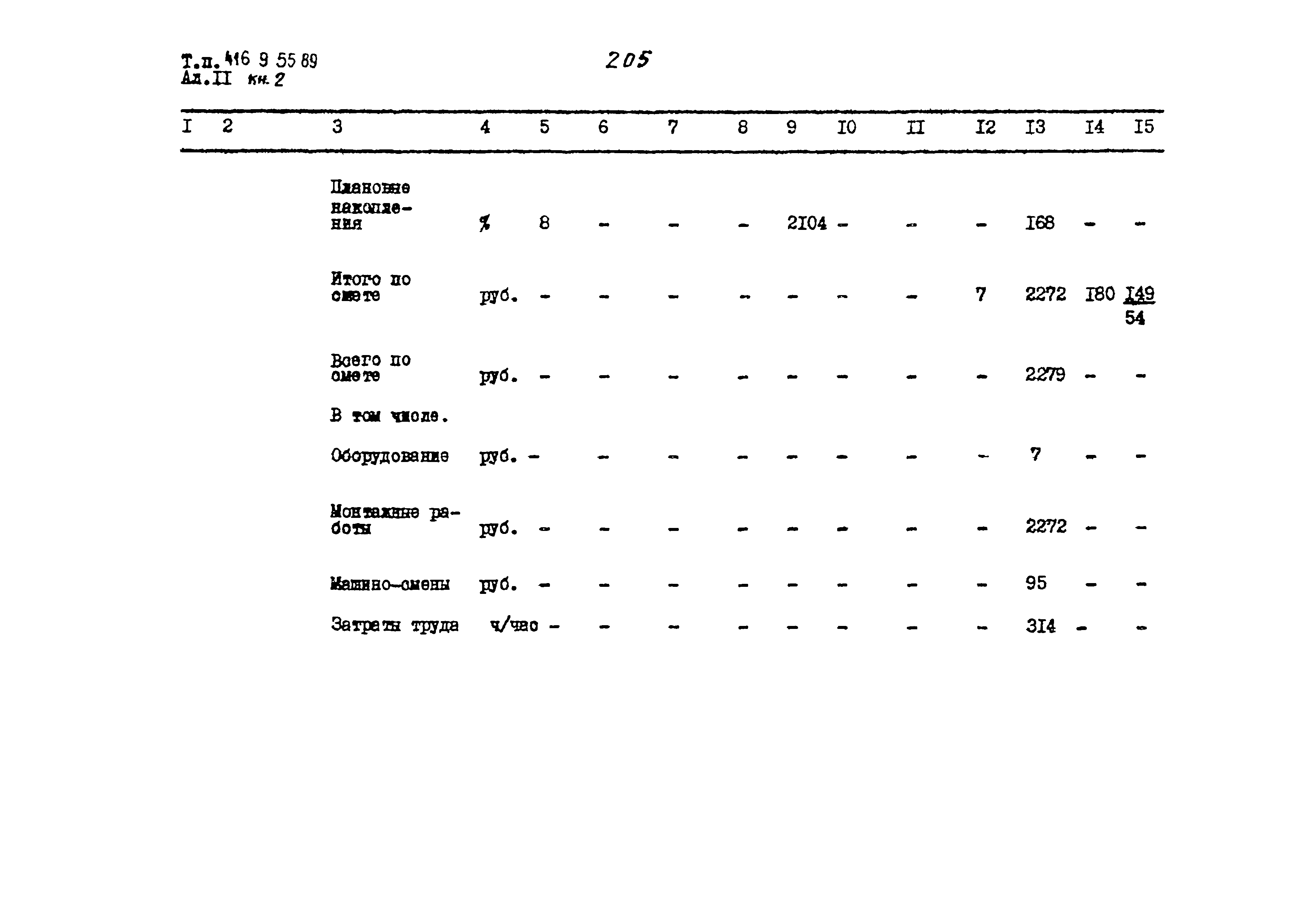Типовой проект 416-9-55.89