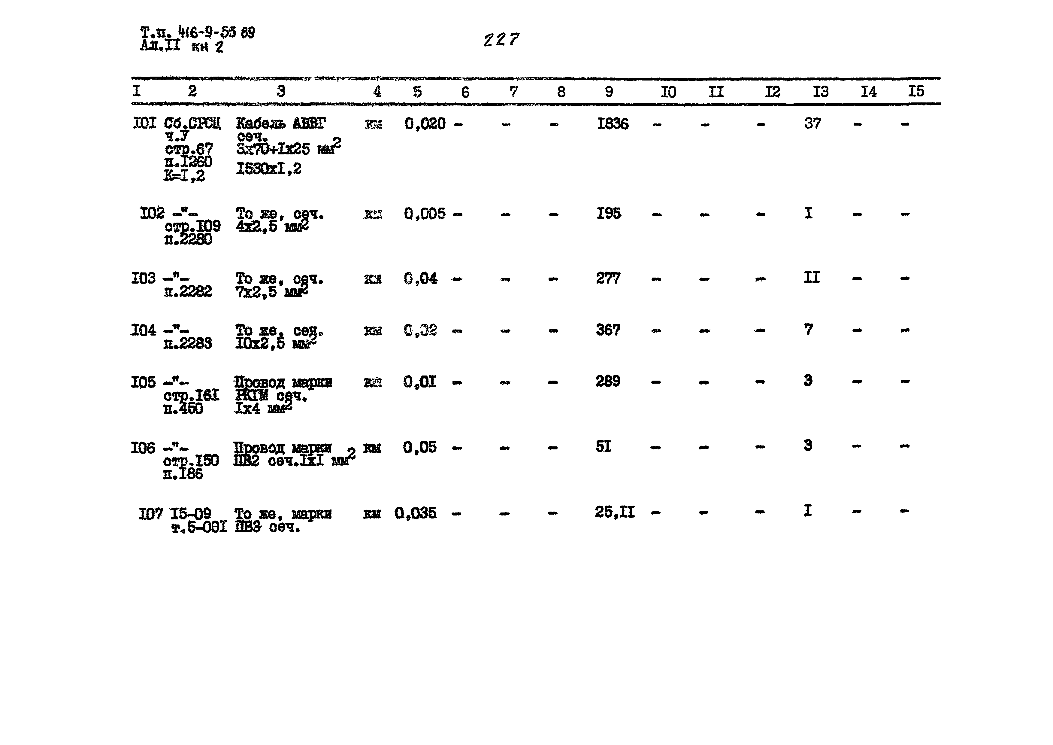 Типовой проект 416-9-55.89