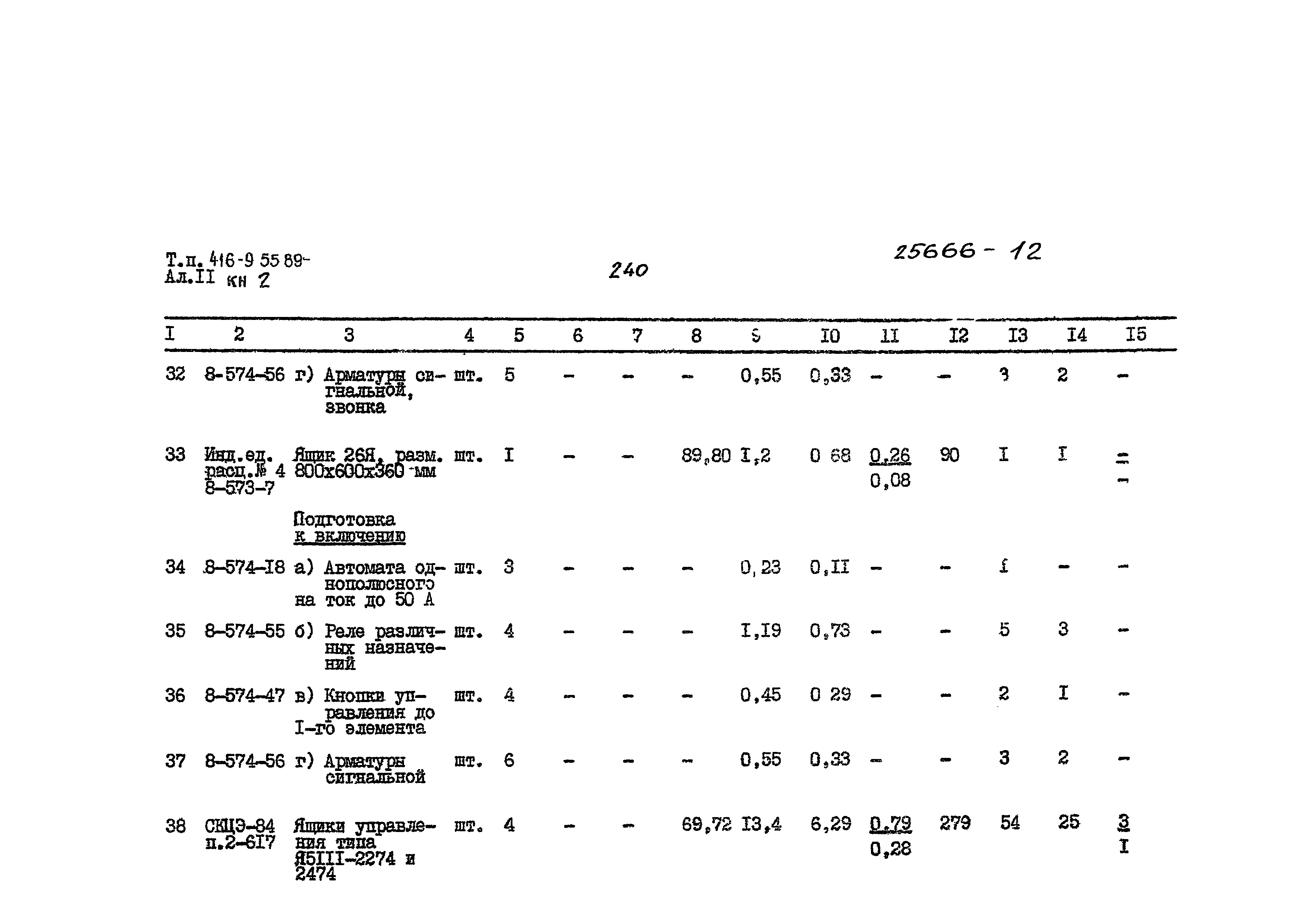 Типовой проект 416-9-55.89