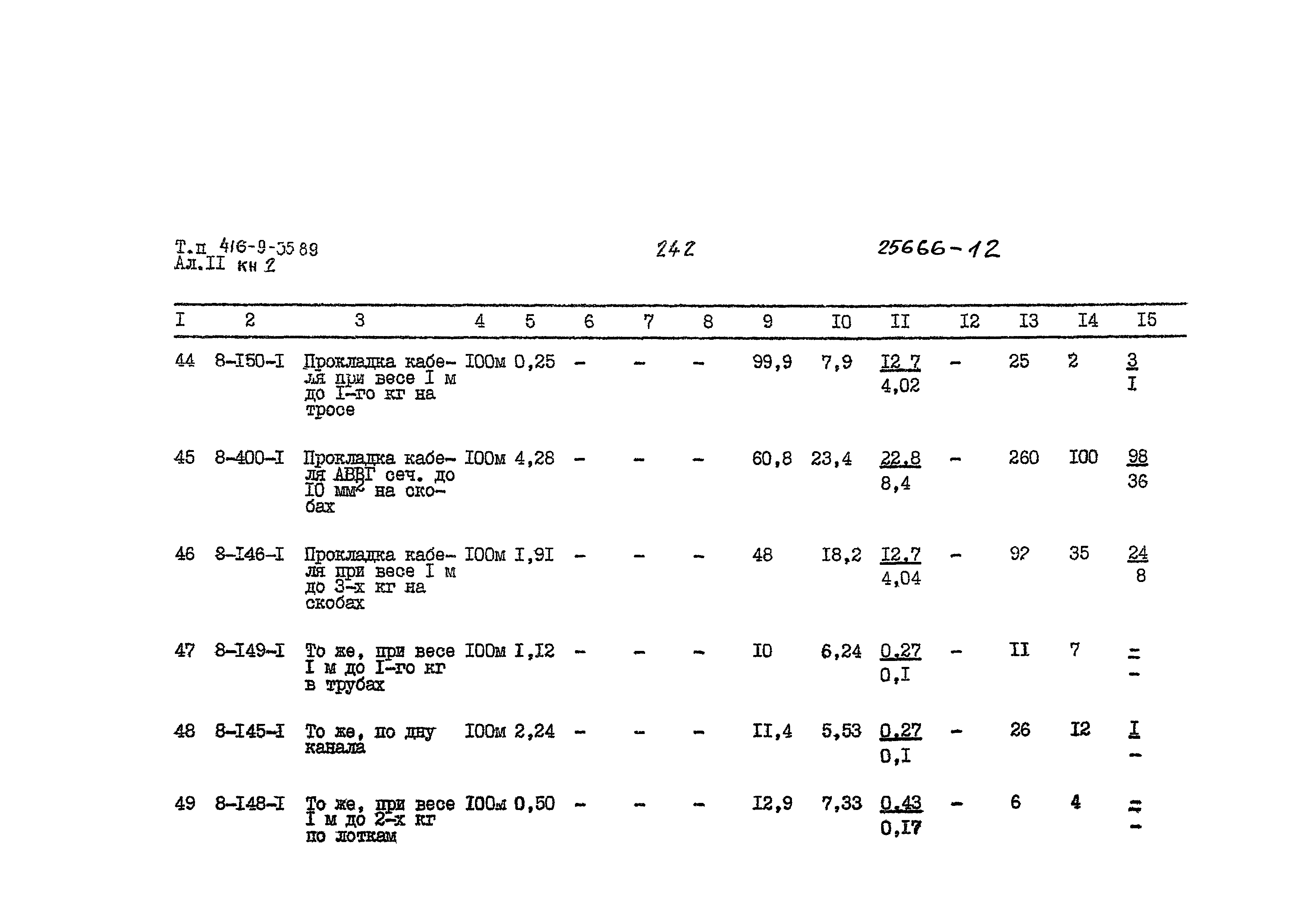 Типовой проект 416-9-55.89