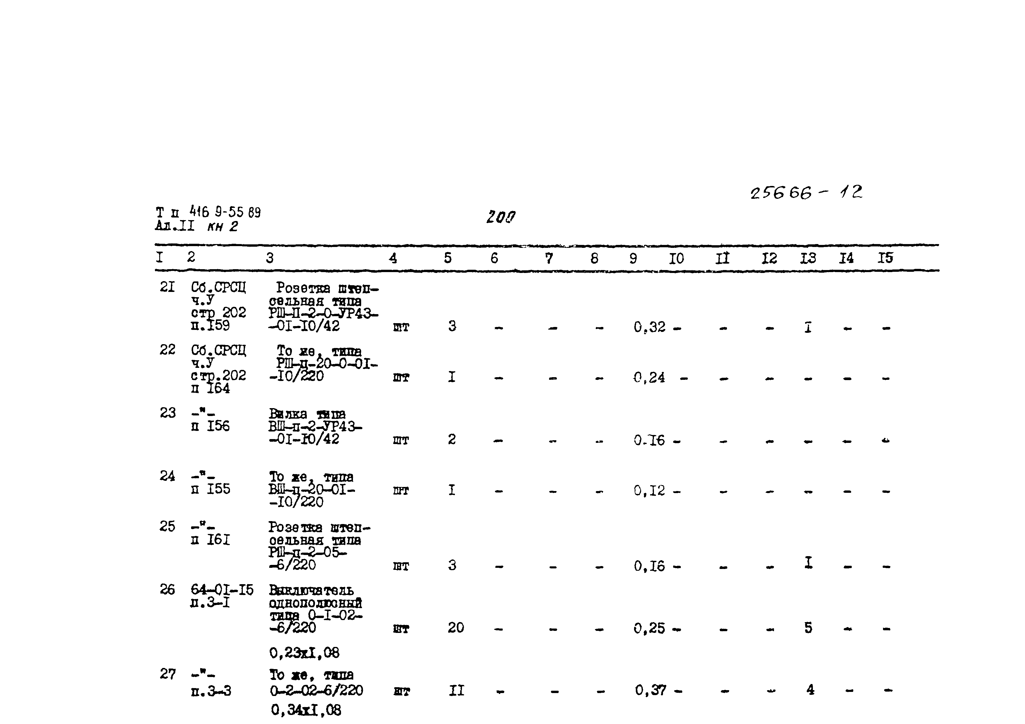 Типовой проект 416-9-55.89