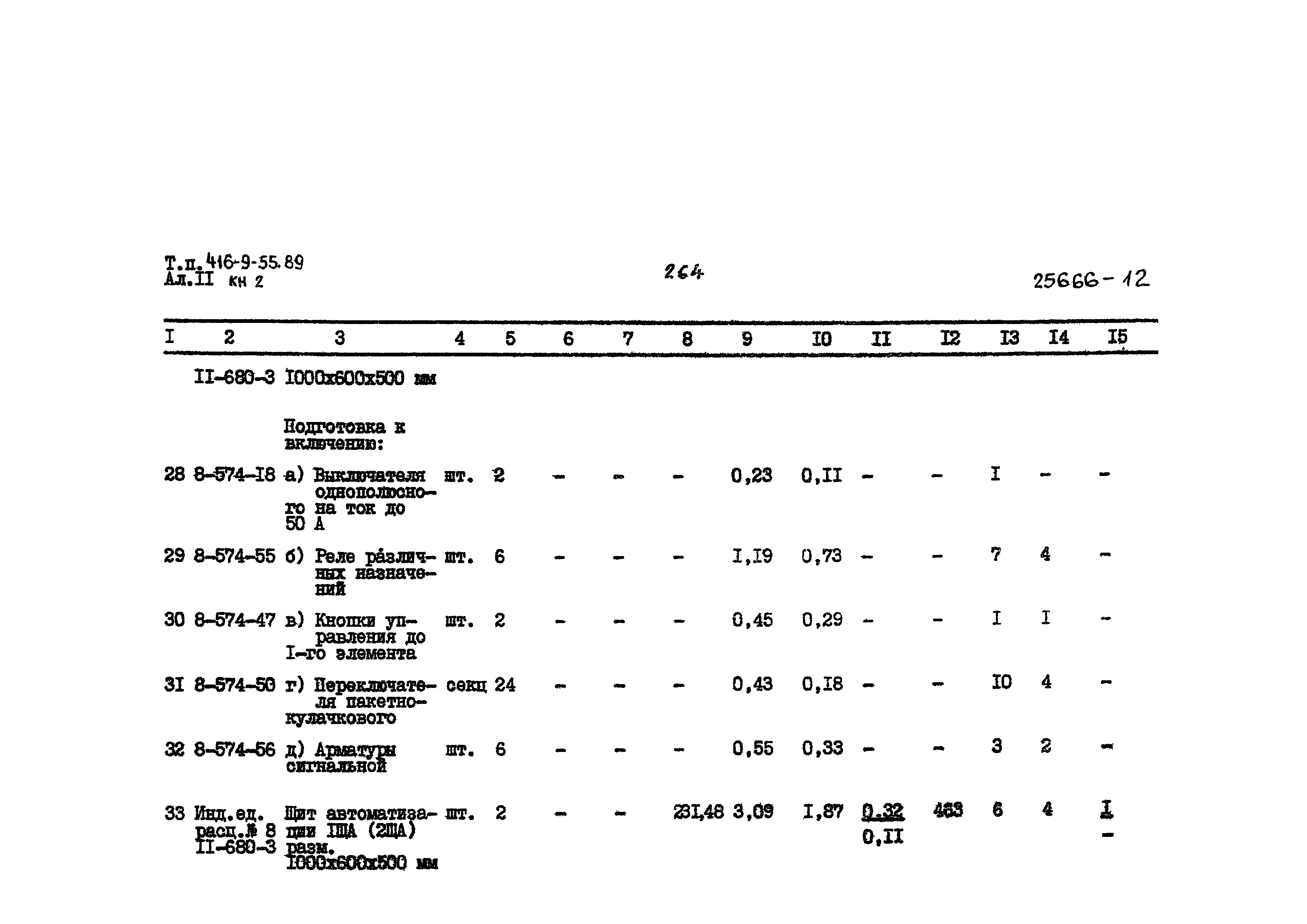 Типовой проект 416-9-55.89