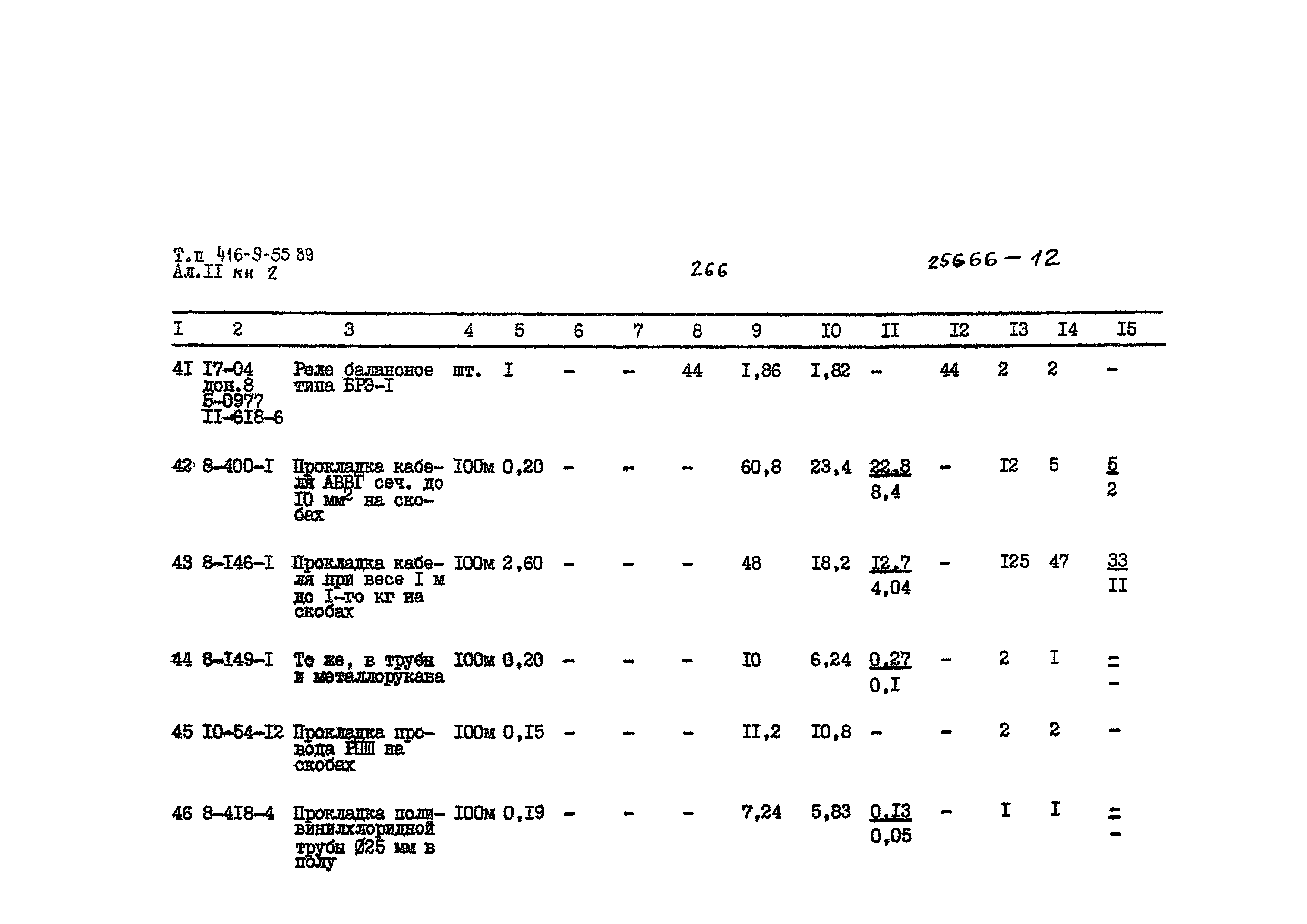 Типовой проект 416-9-55.89