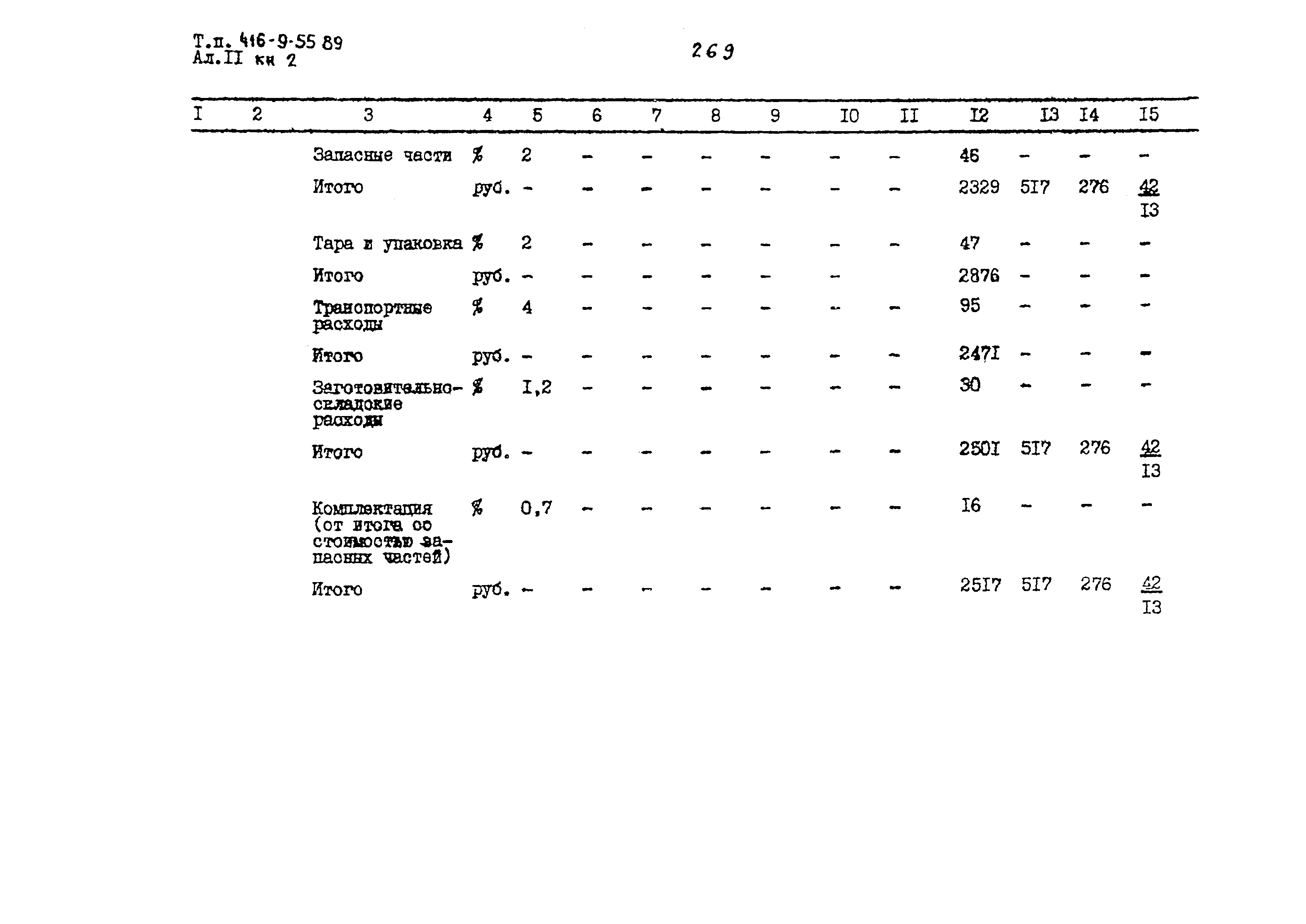 Типовой проект 416-9-55.89