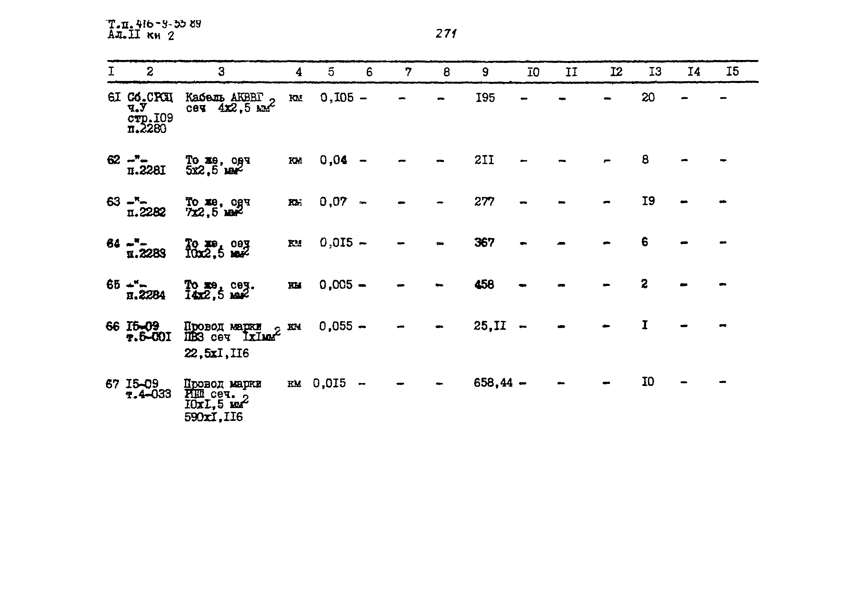 Типовой проект 416-9-55.89