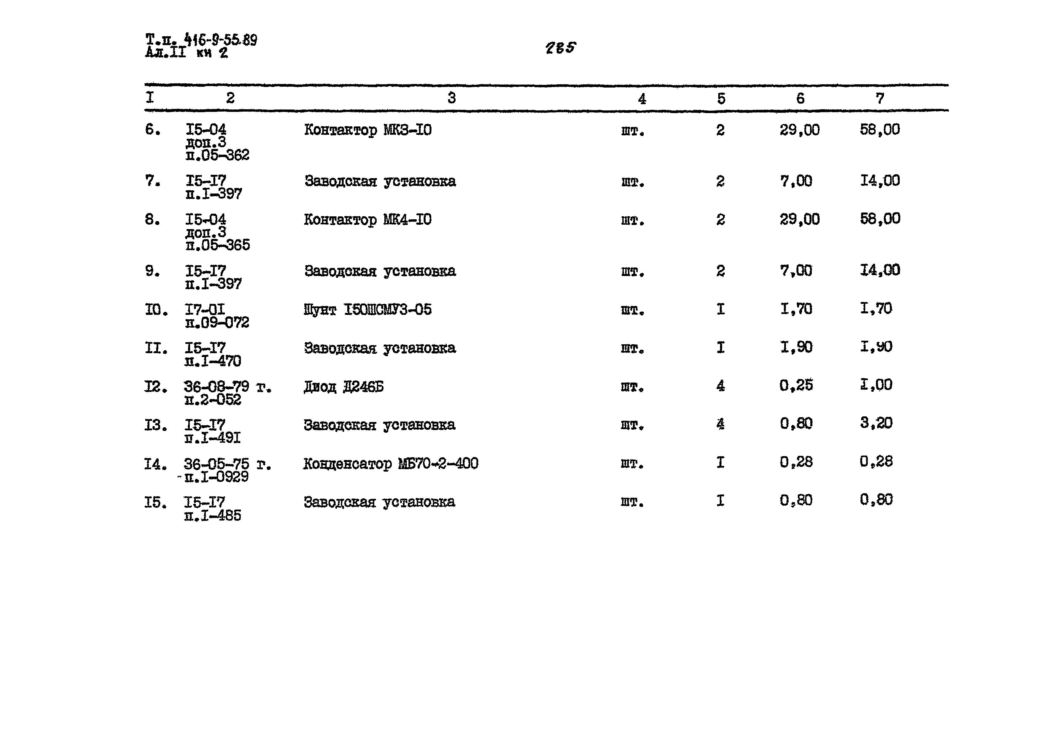 Типовой проект 416-9-55.89
