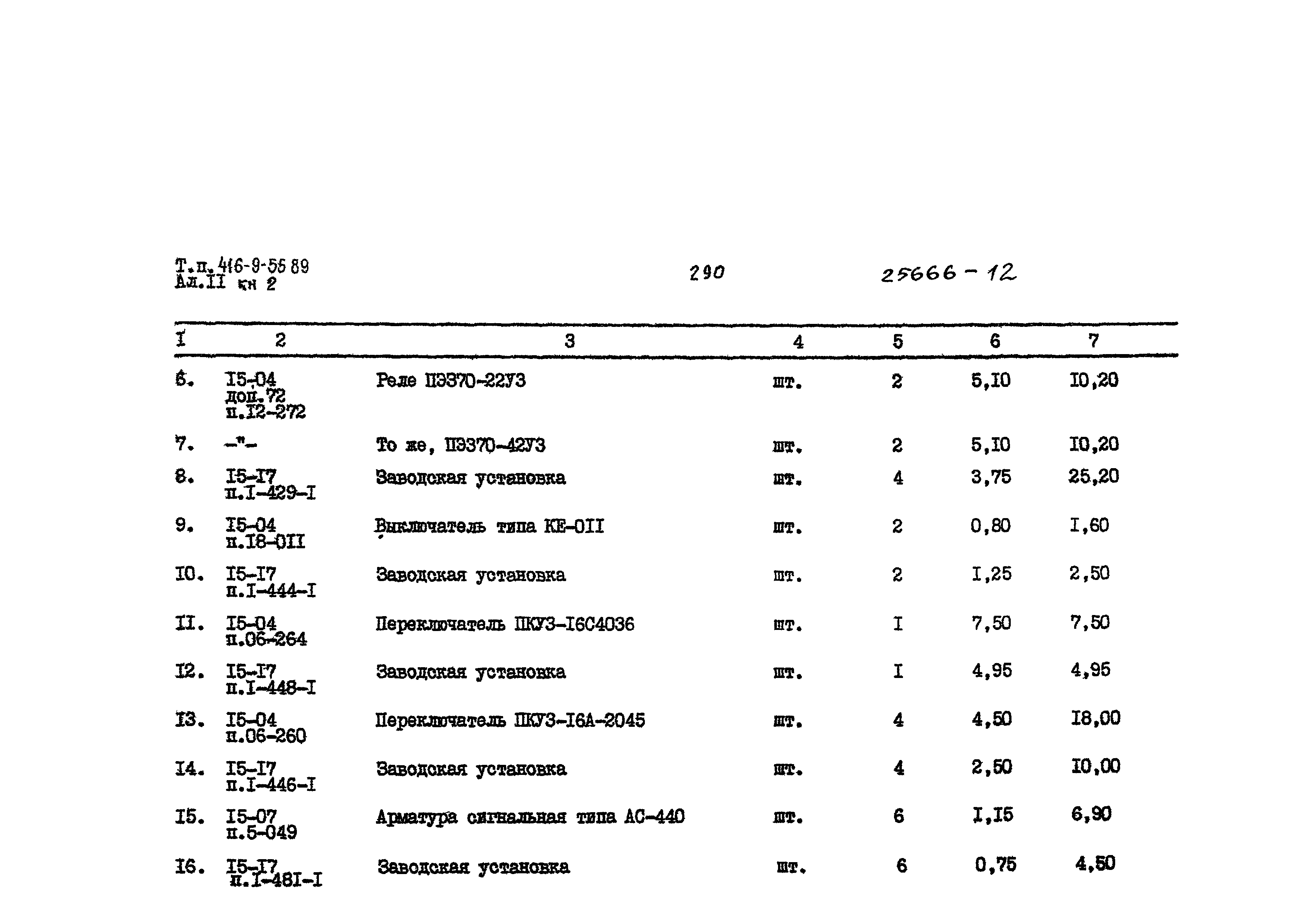 Типовой проект 416-9-55.89