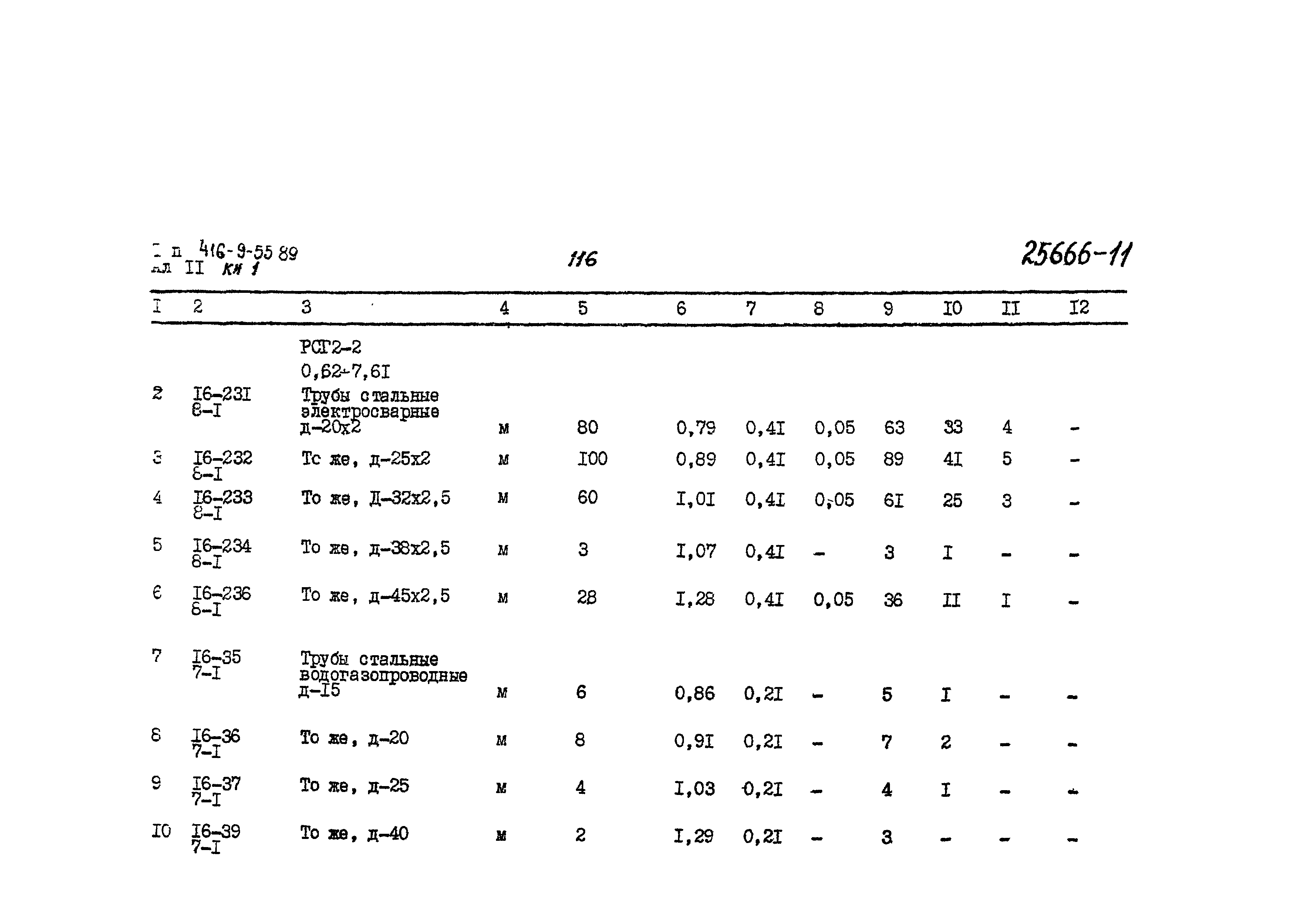 Типовой проект 416-9-55.89