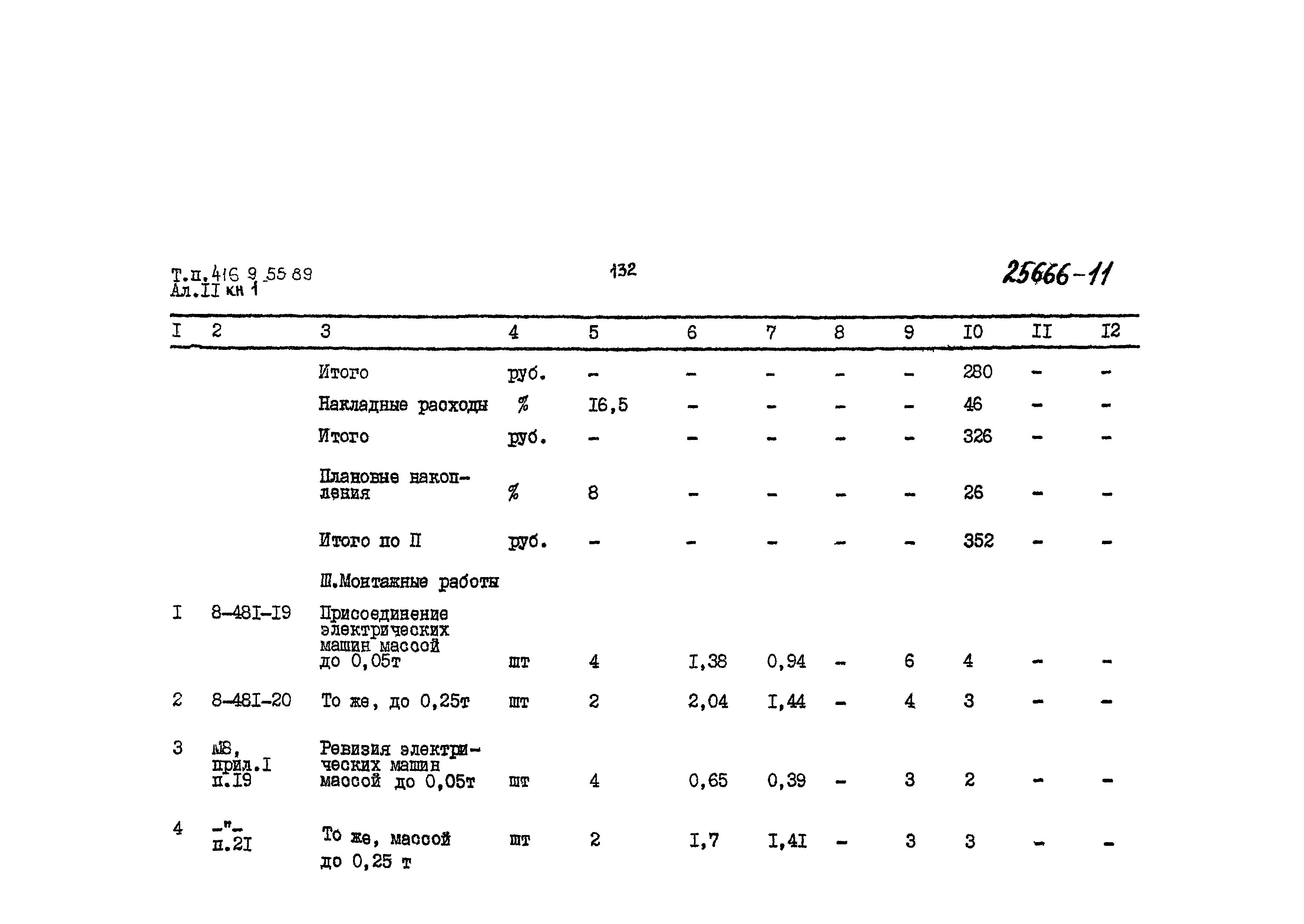 Типовой проект 416-9-55.89