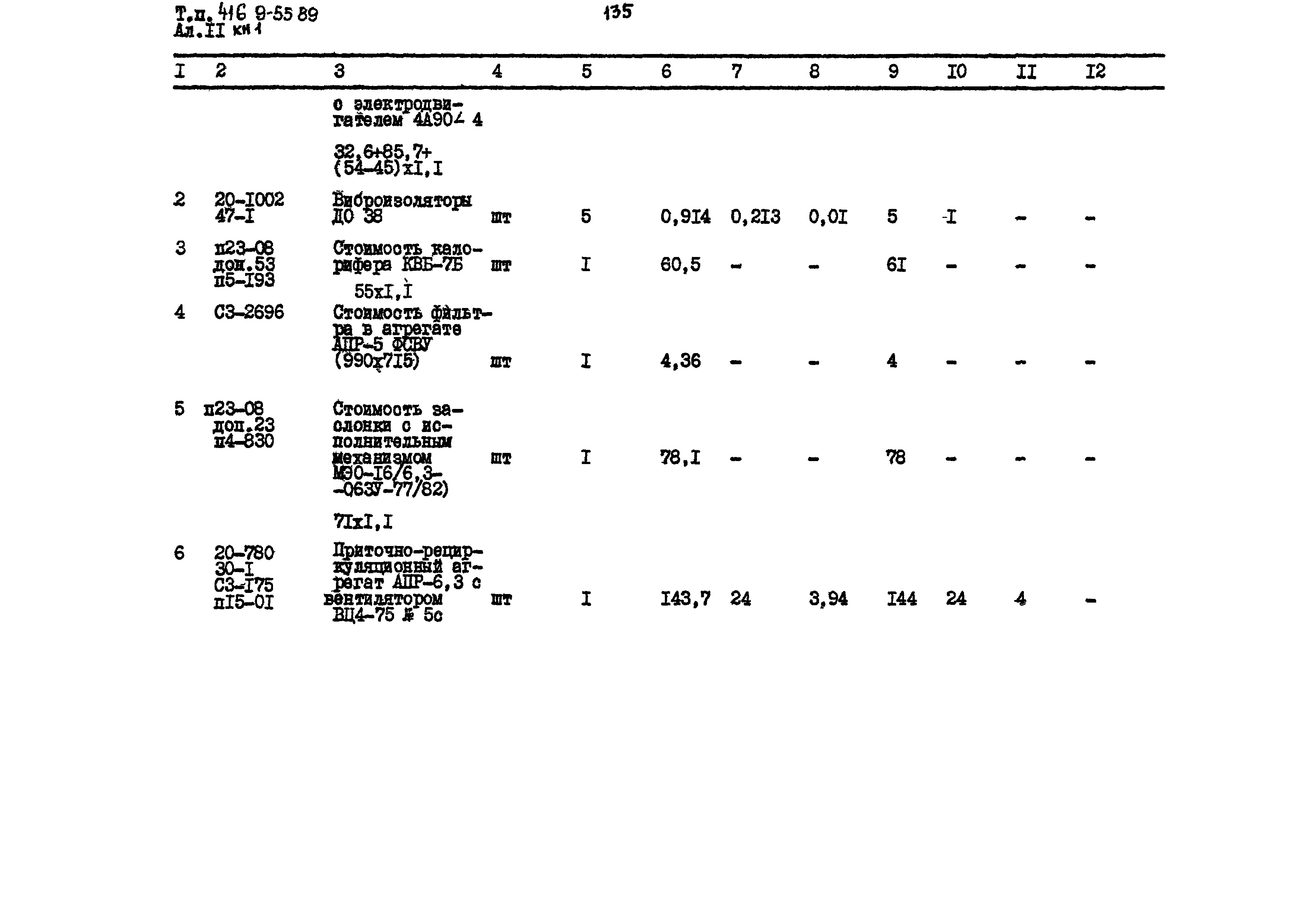 Типовой проект 416-9-55.89