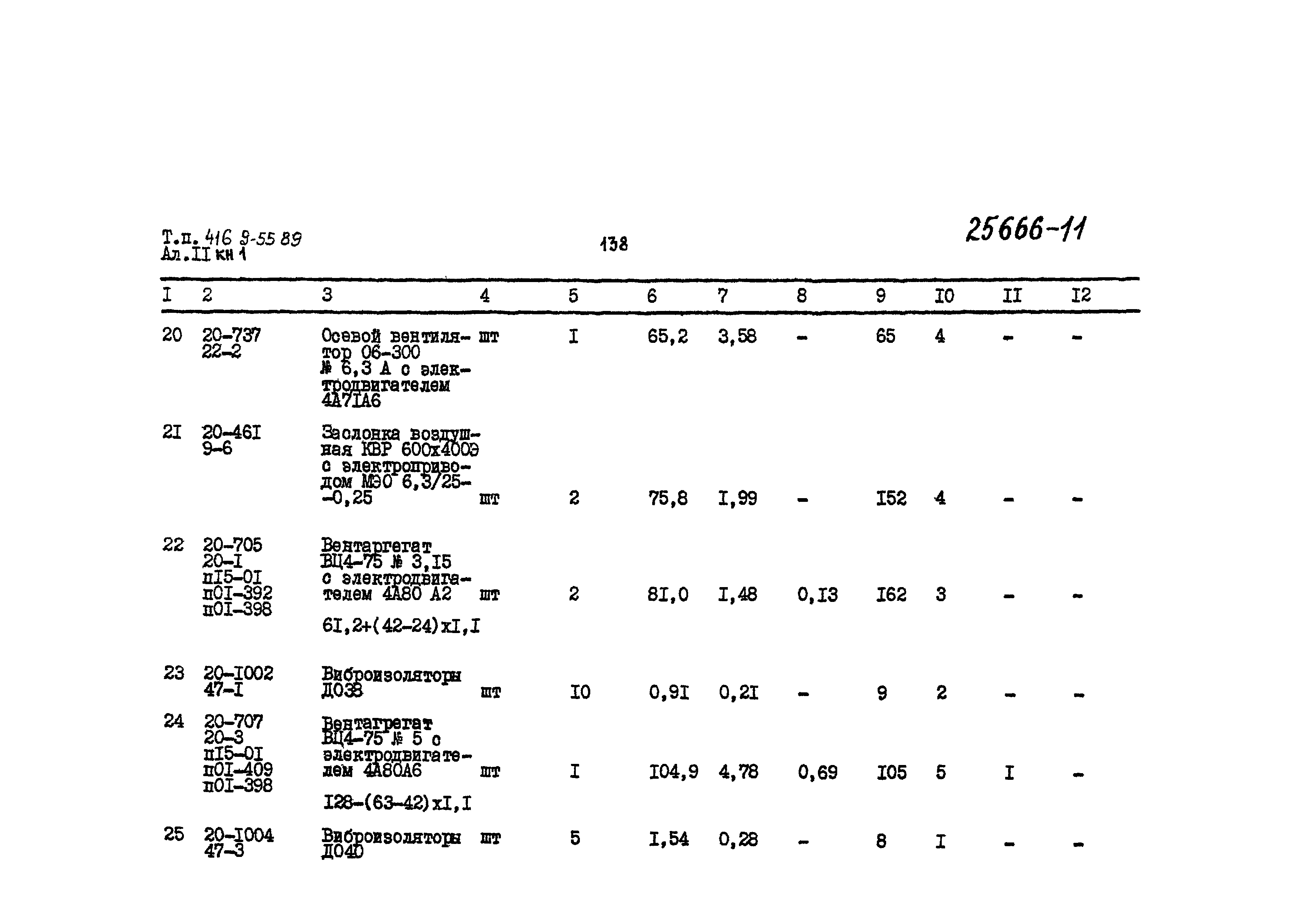 Типовой проект 416-9-55.89