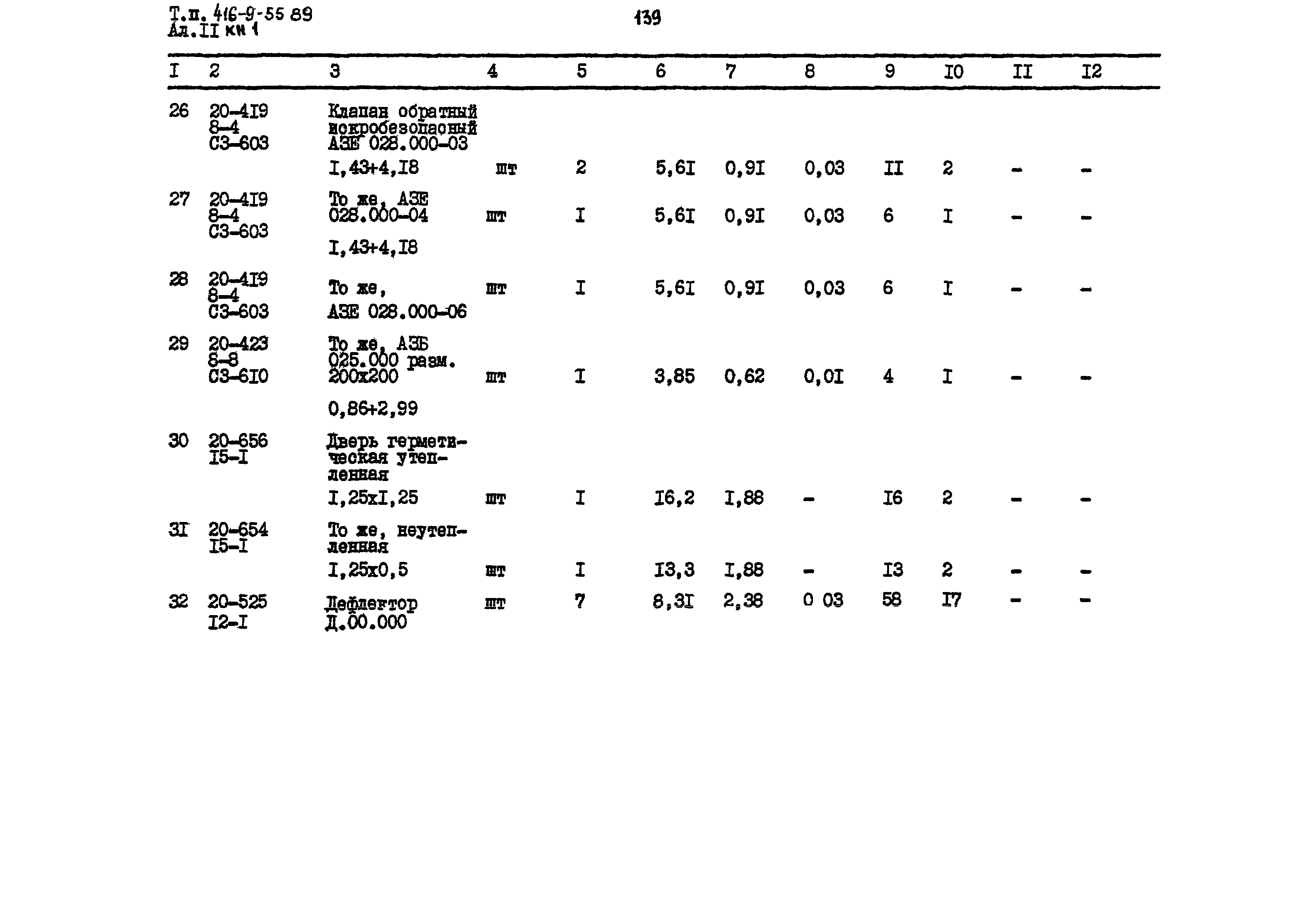 Типовой проект 416-9-55.89