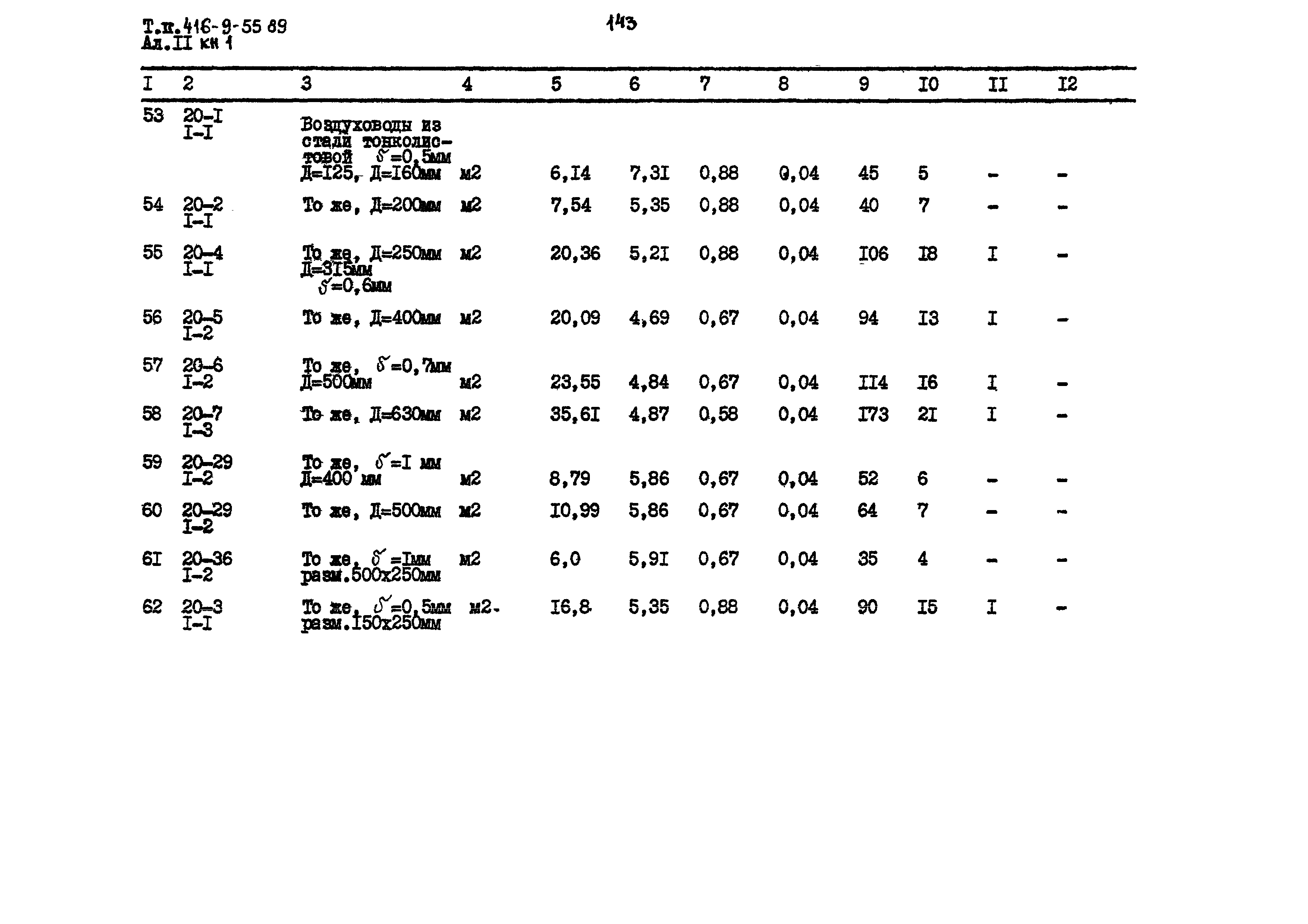 Типовой проект 416-9-55.89
