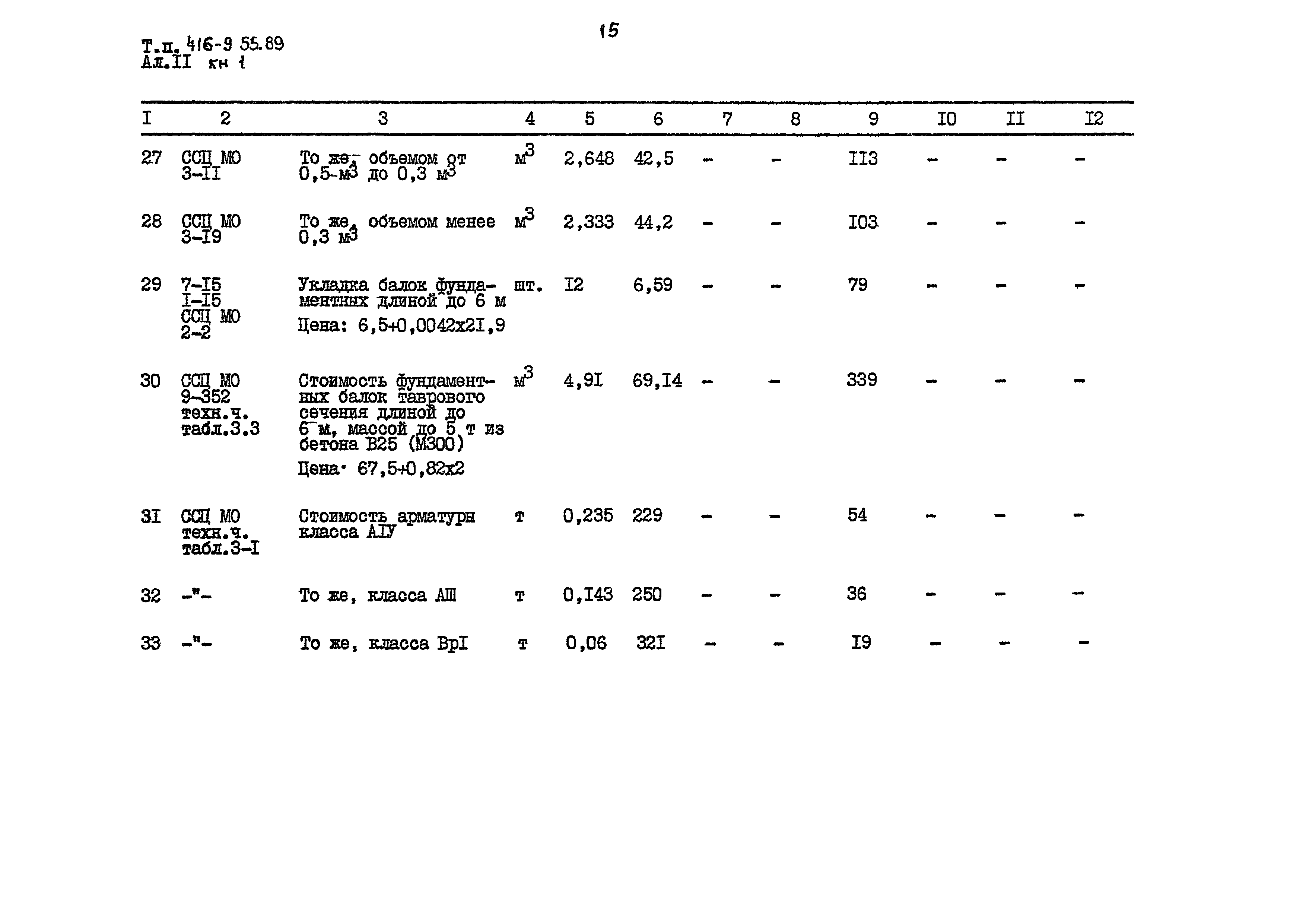 Типовой проект 416-9-55.89