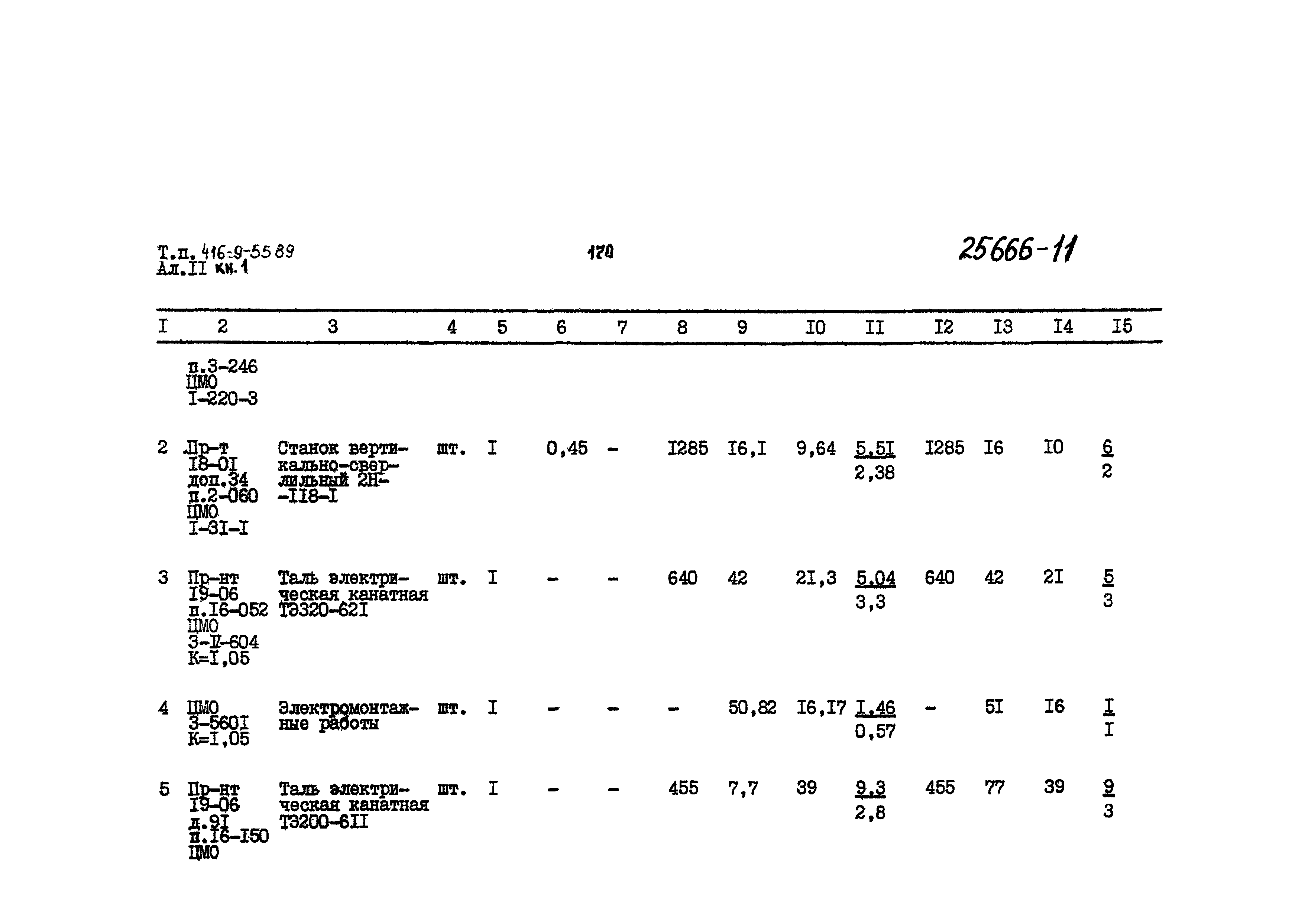 Типовой проект 416-9-55.89