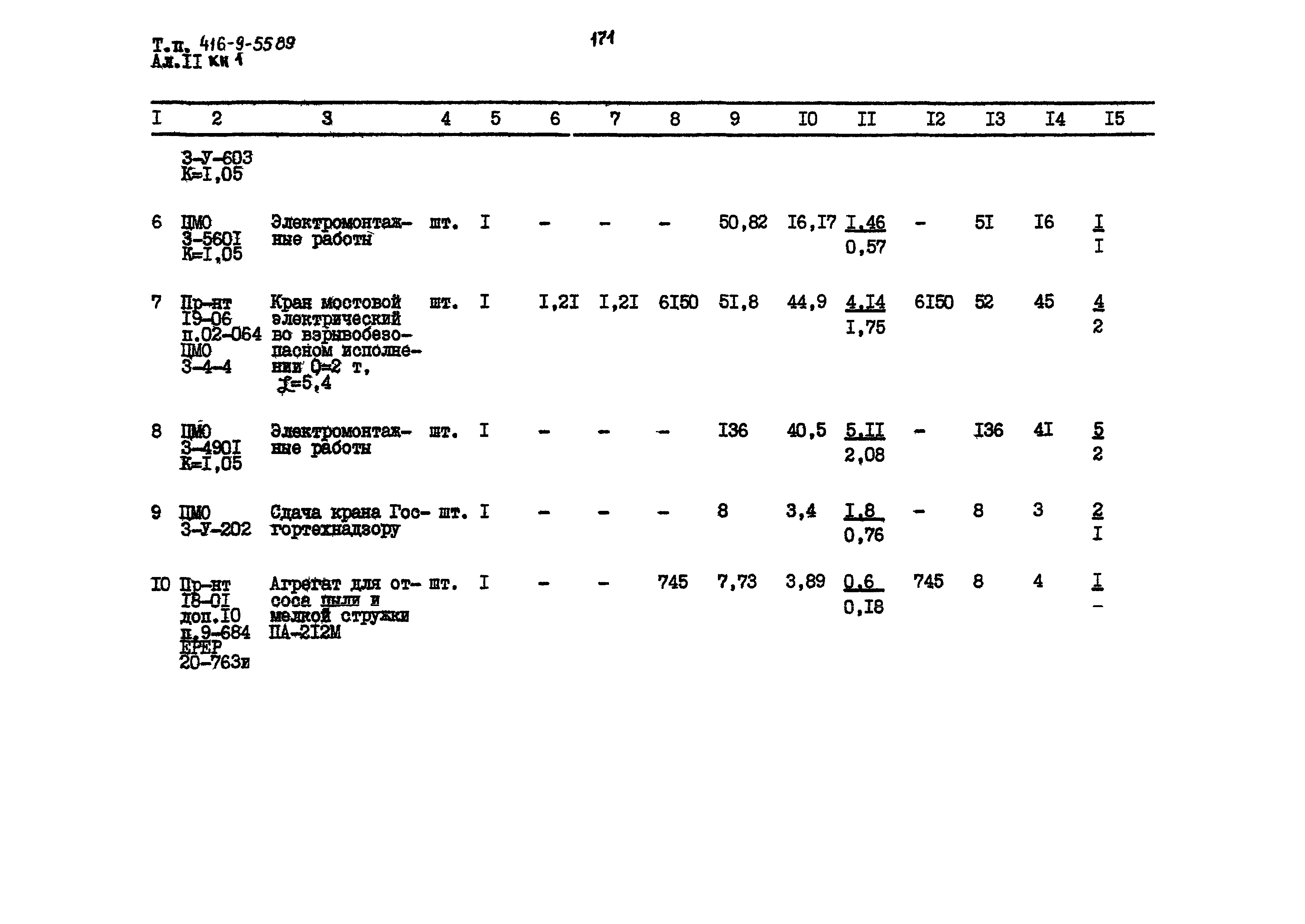Типовой проект 416-9-55.89