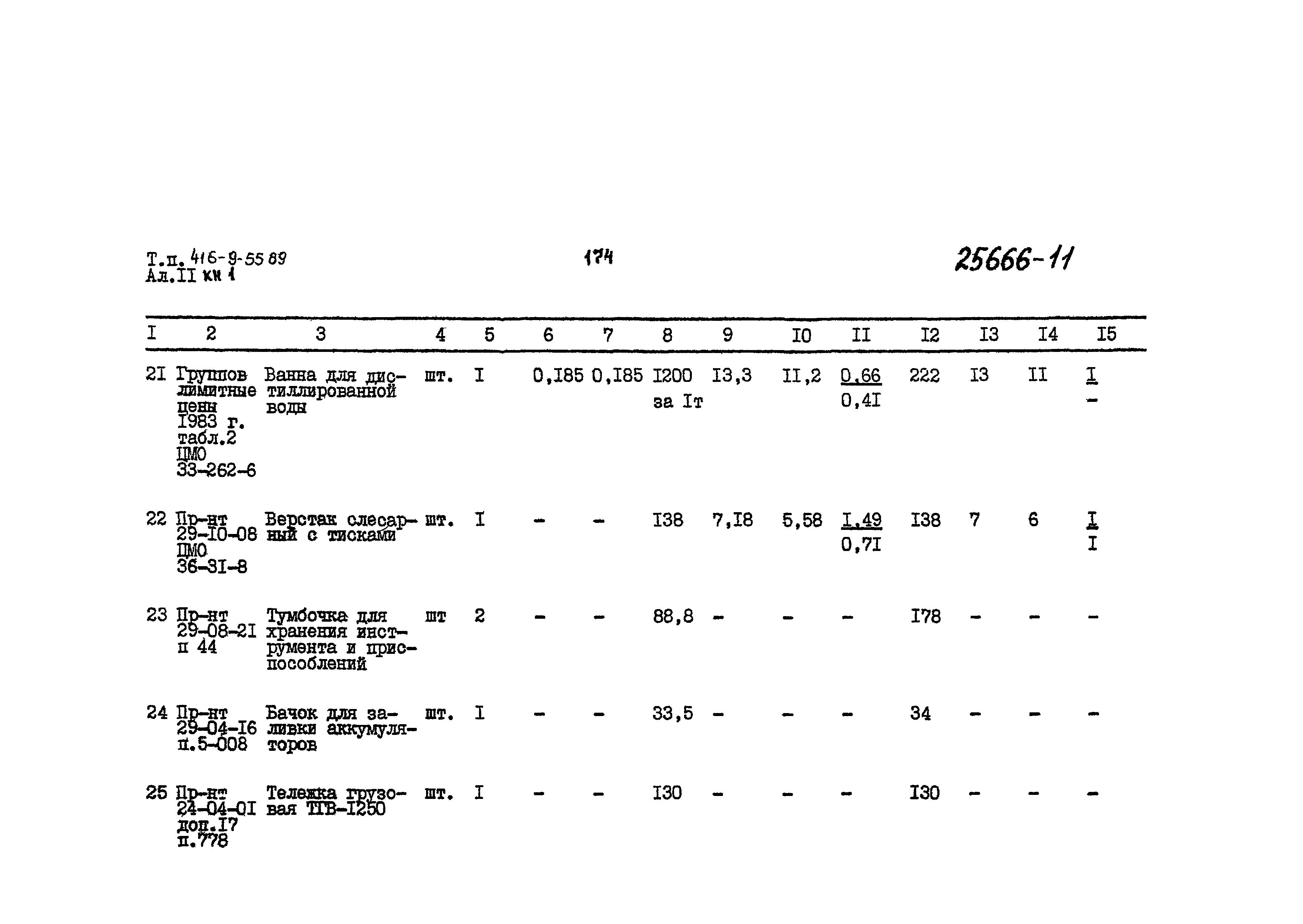 Типовой проект 416-9-55.89