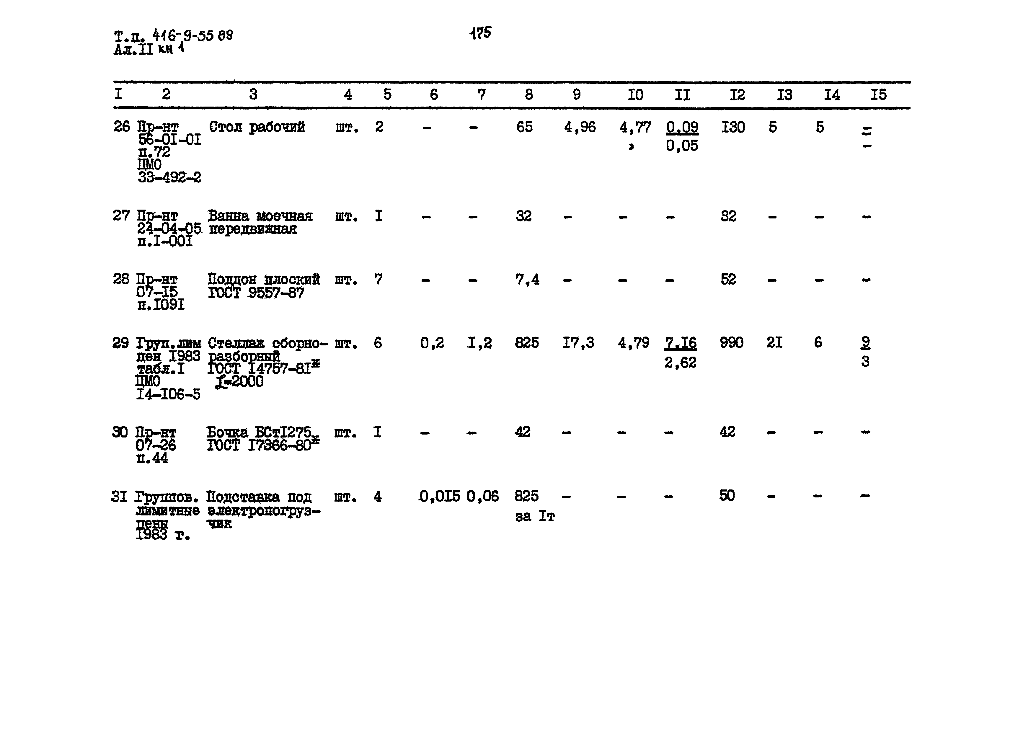 Типовой проект 416-9-55.89
