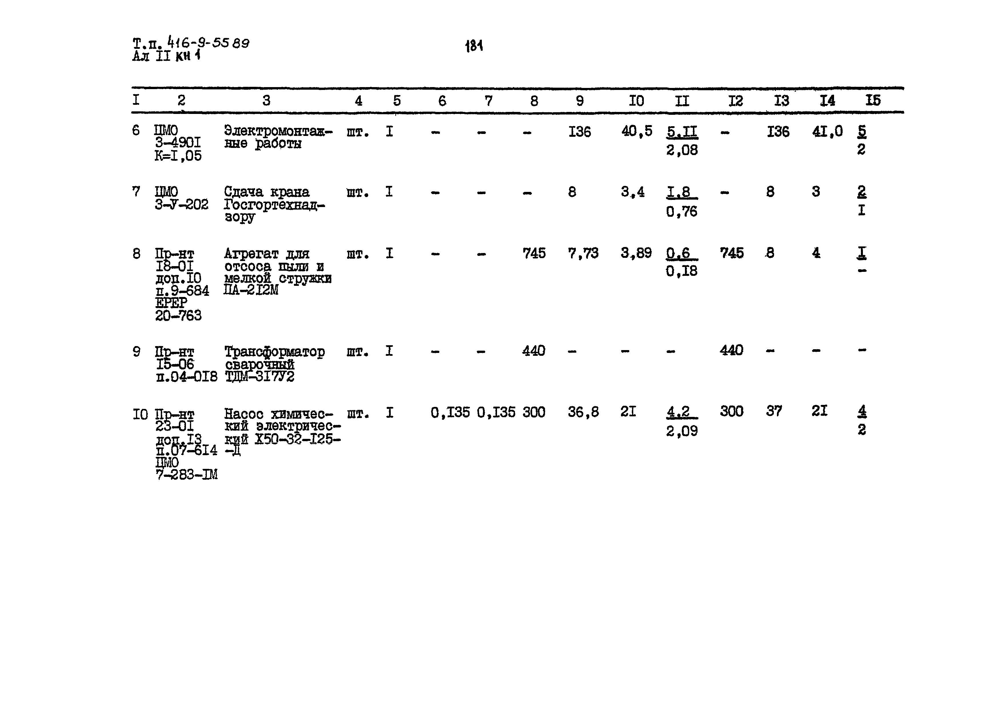 Типовой проект 416-9-55.89
