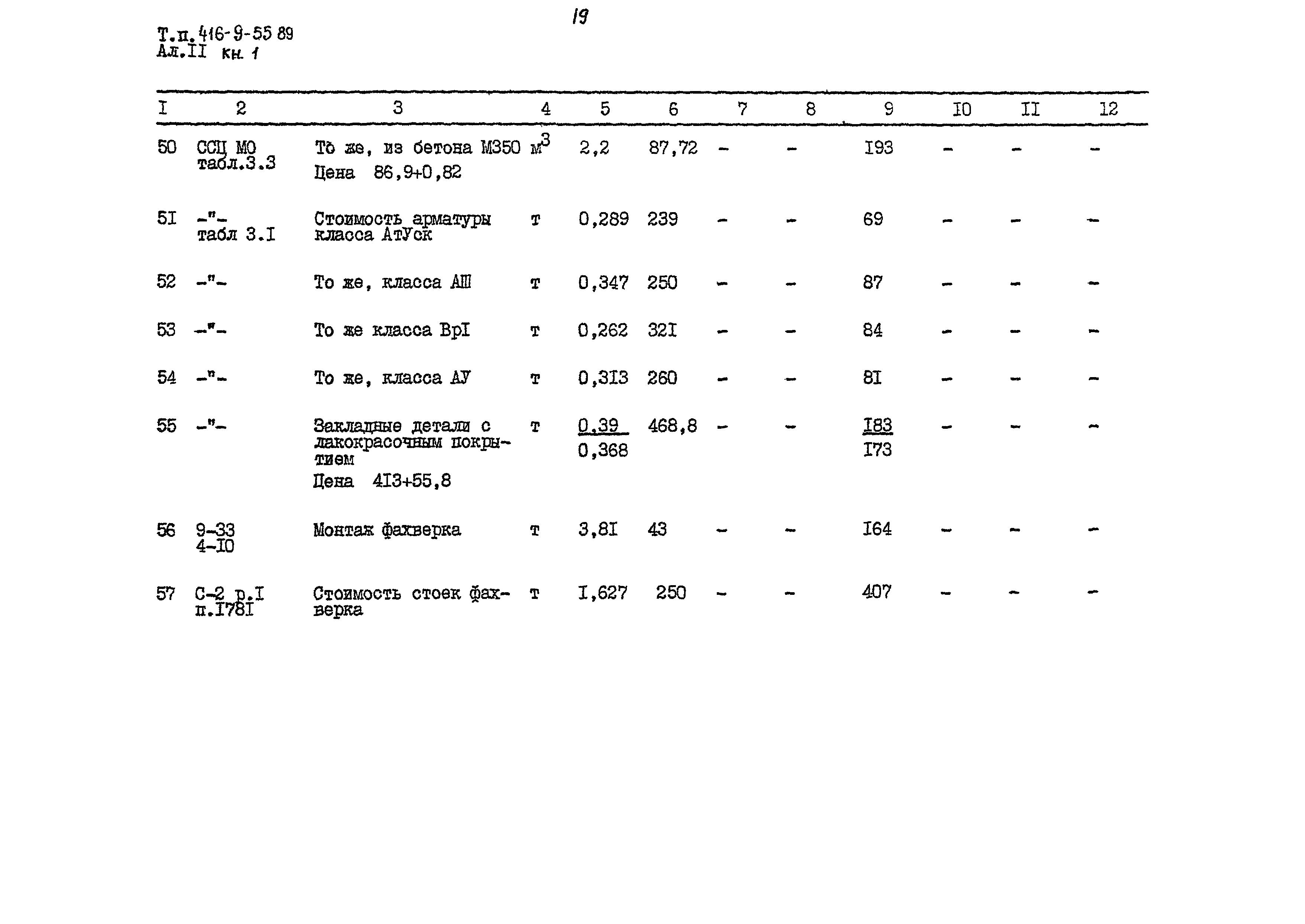 Типовой проект 416-9-55.89
