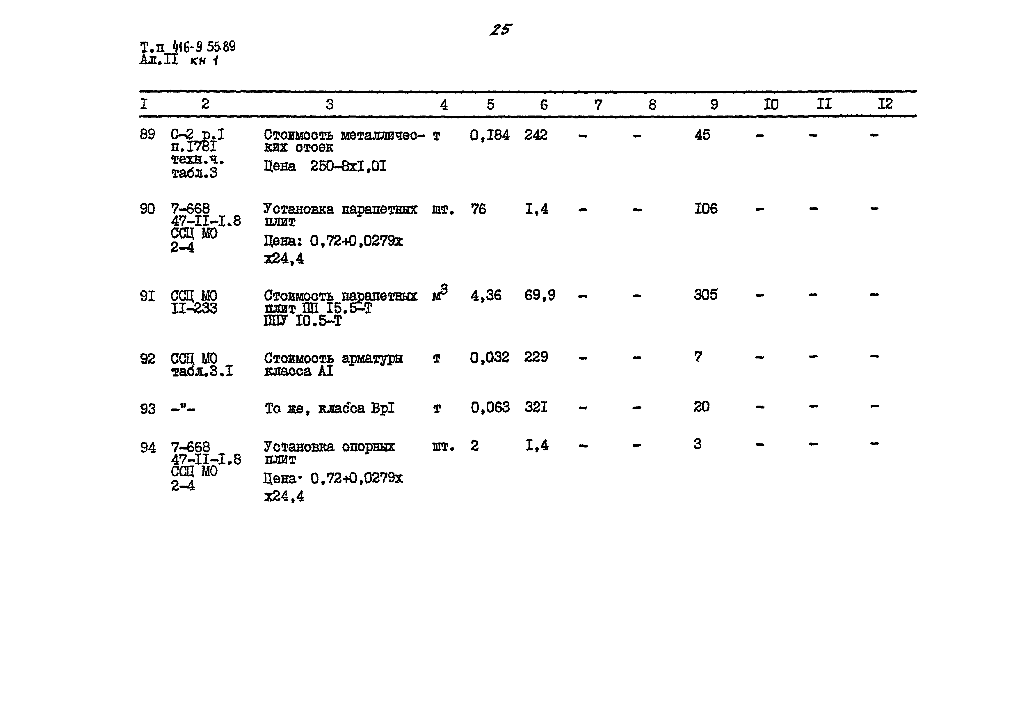 Типовой проект 416-9-55.89
