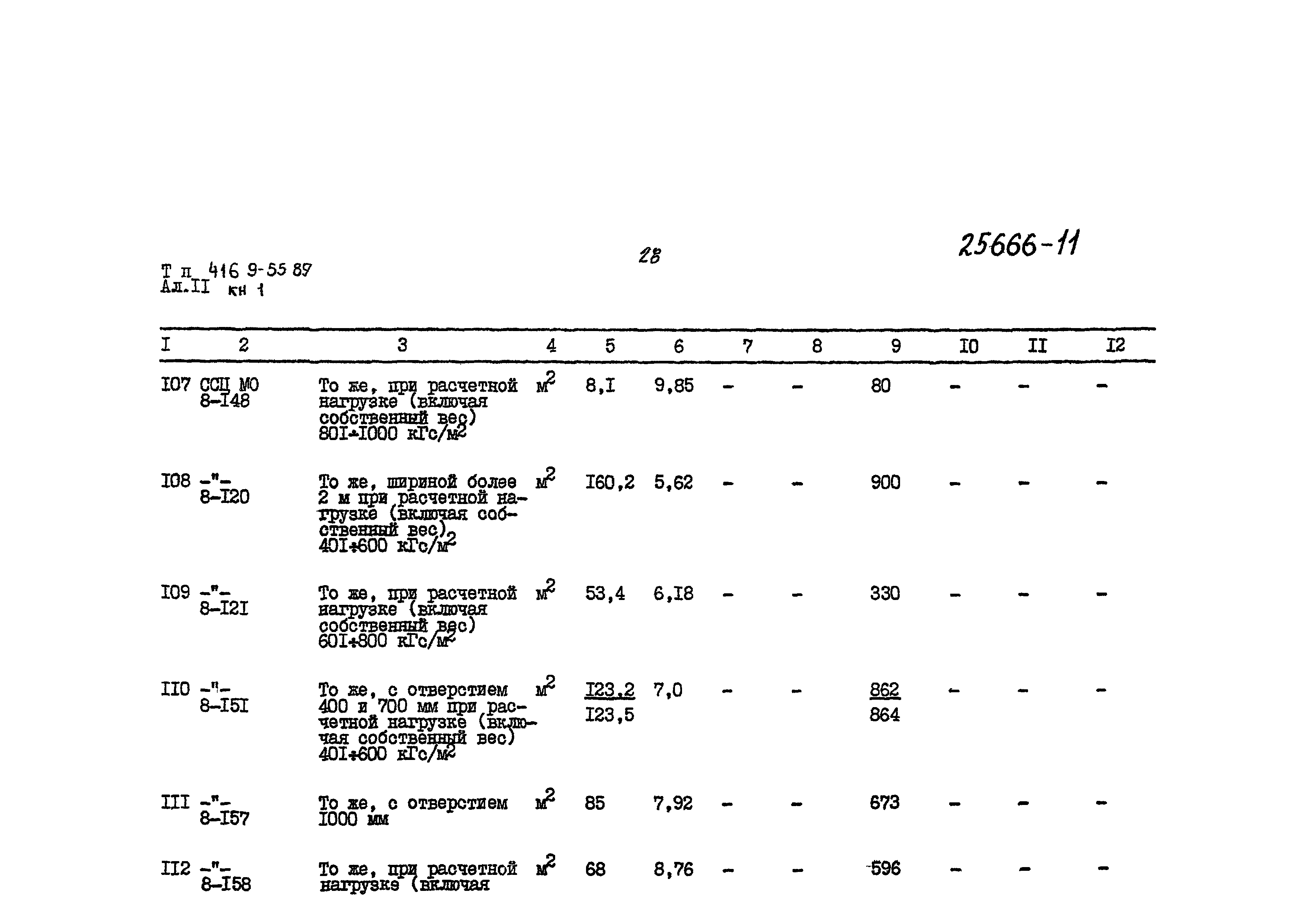 Типовой проект 416-9-55.89