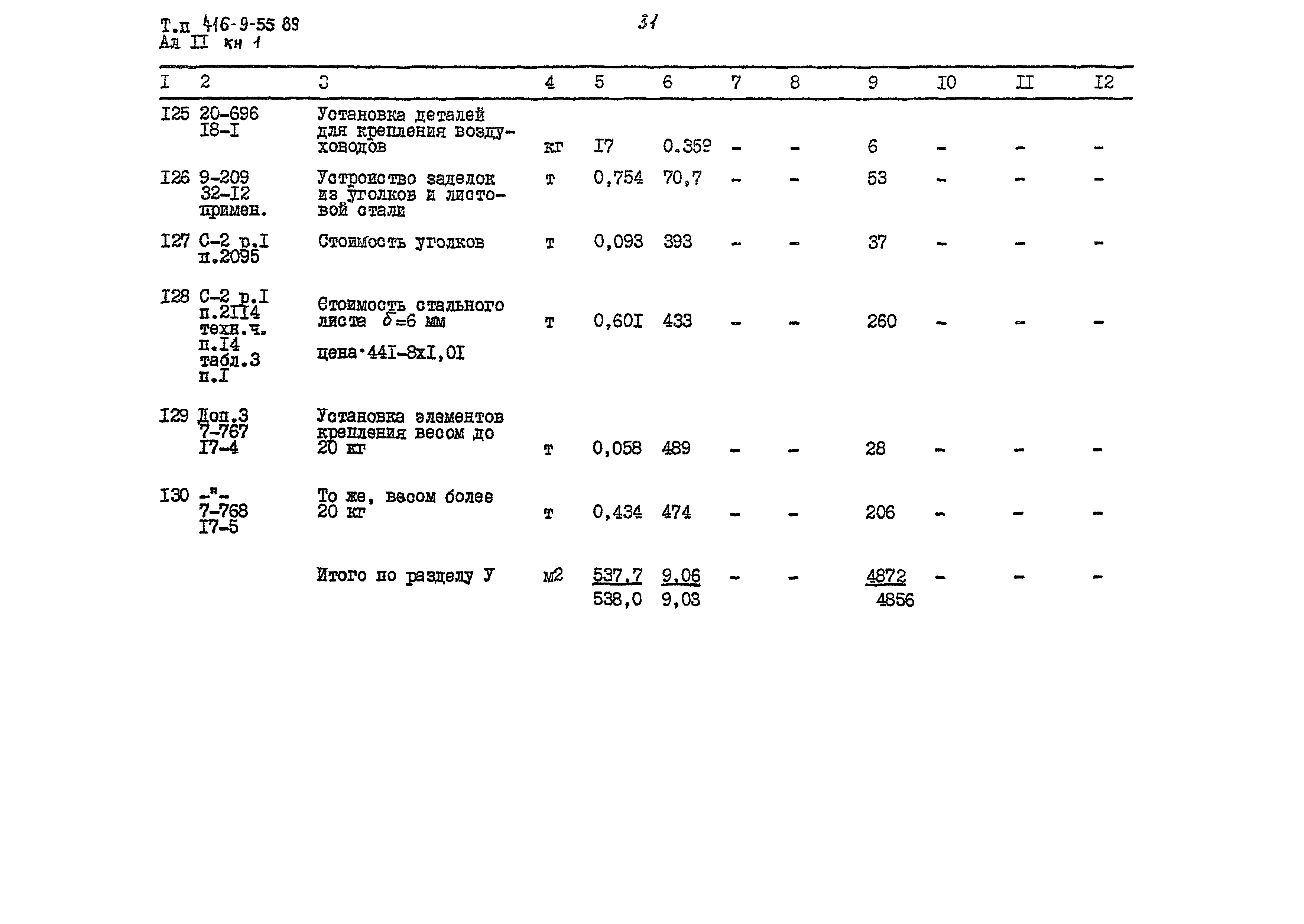 Типовой проект 416-9-55.89