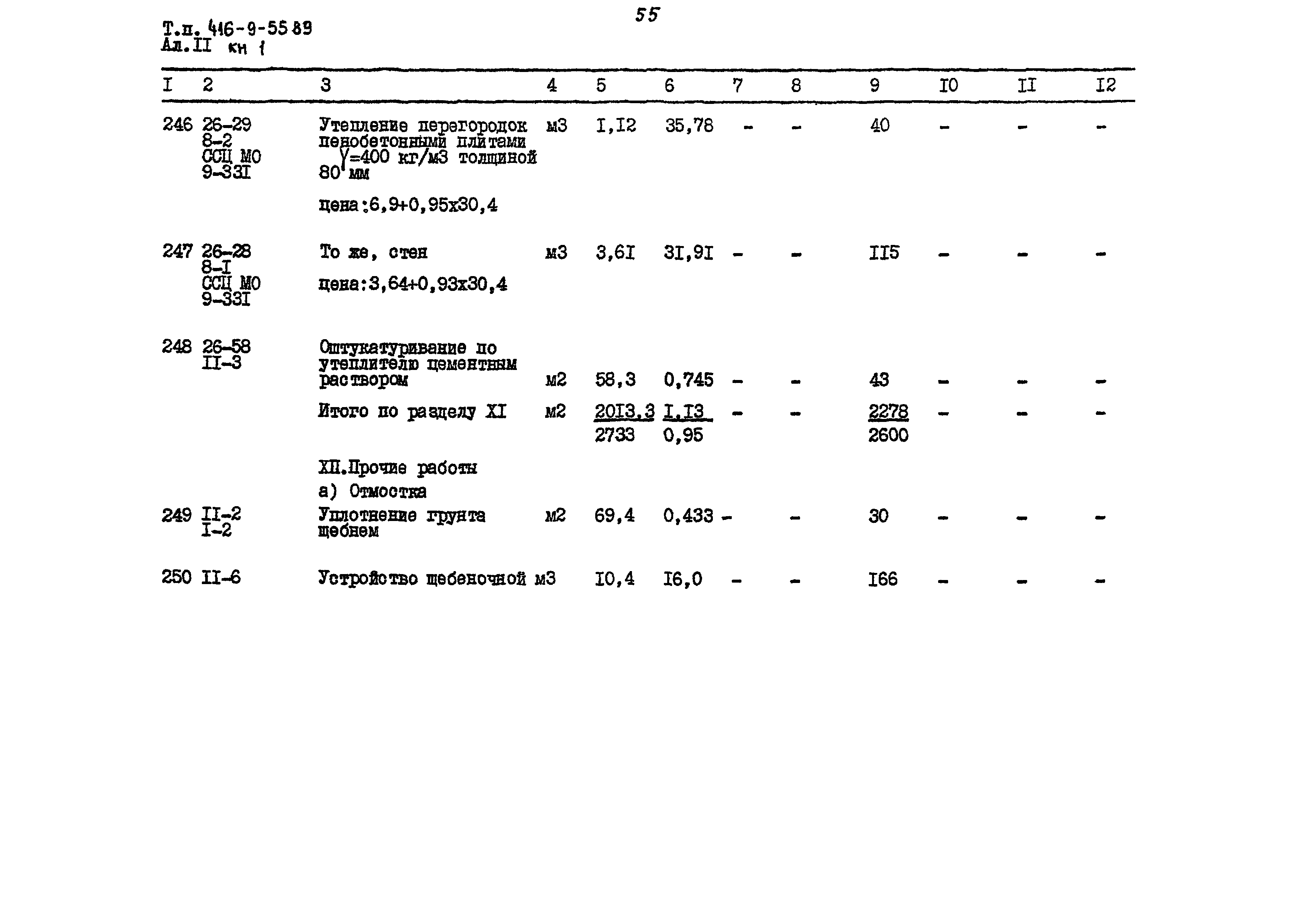 Типовой проект 416-9-55.89