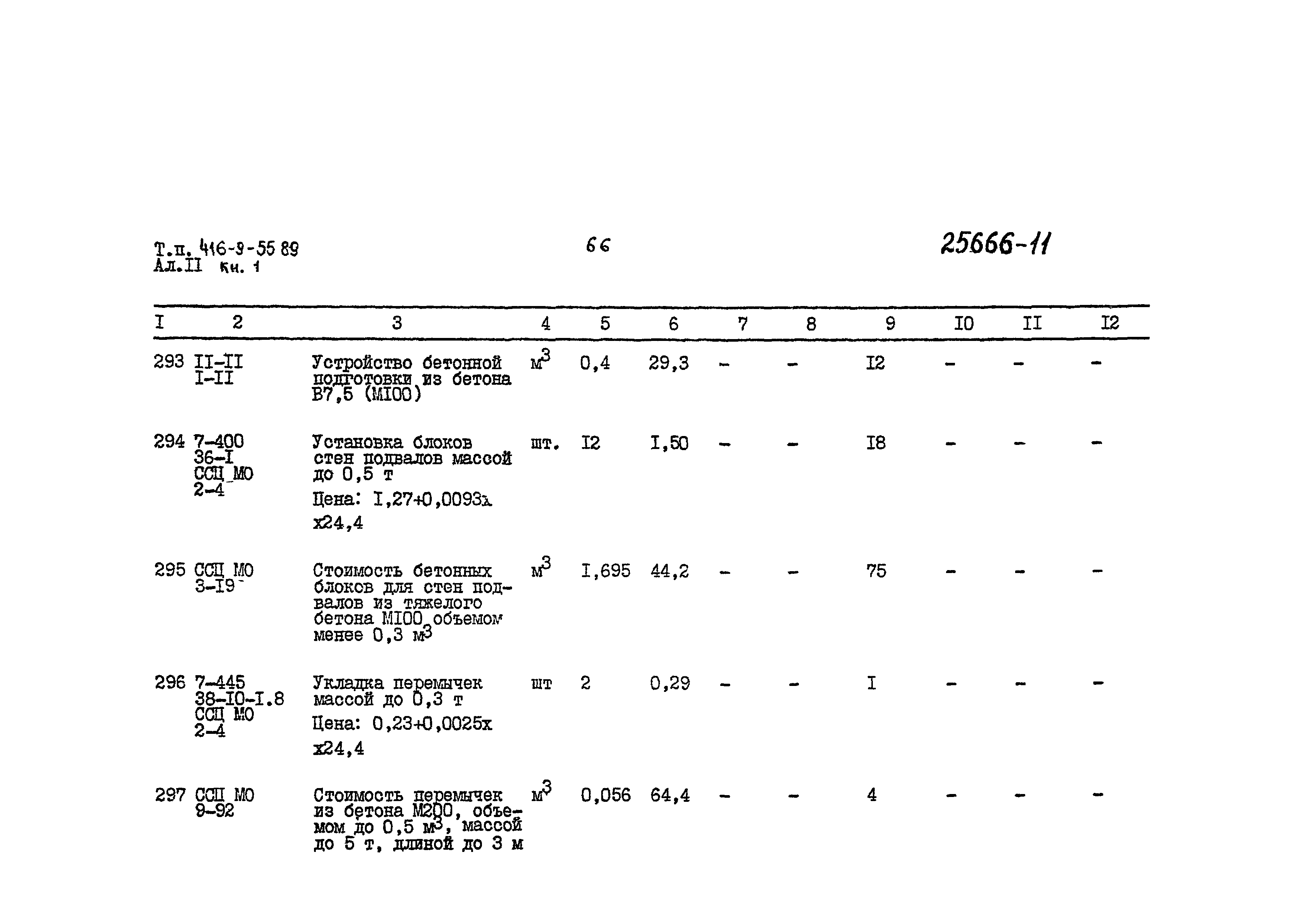 Типовой проект 416-9-55.89